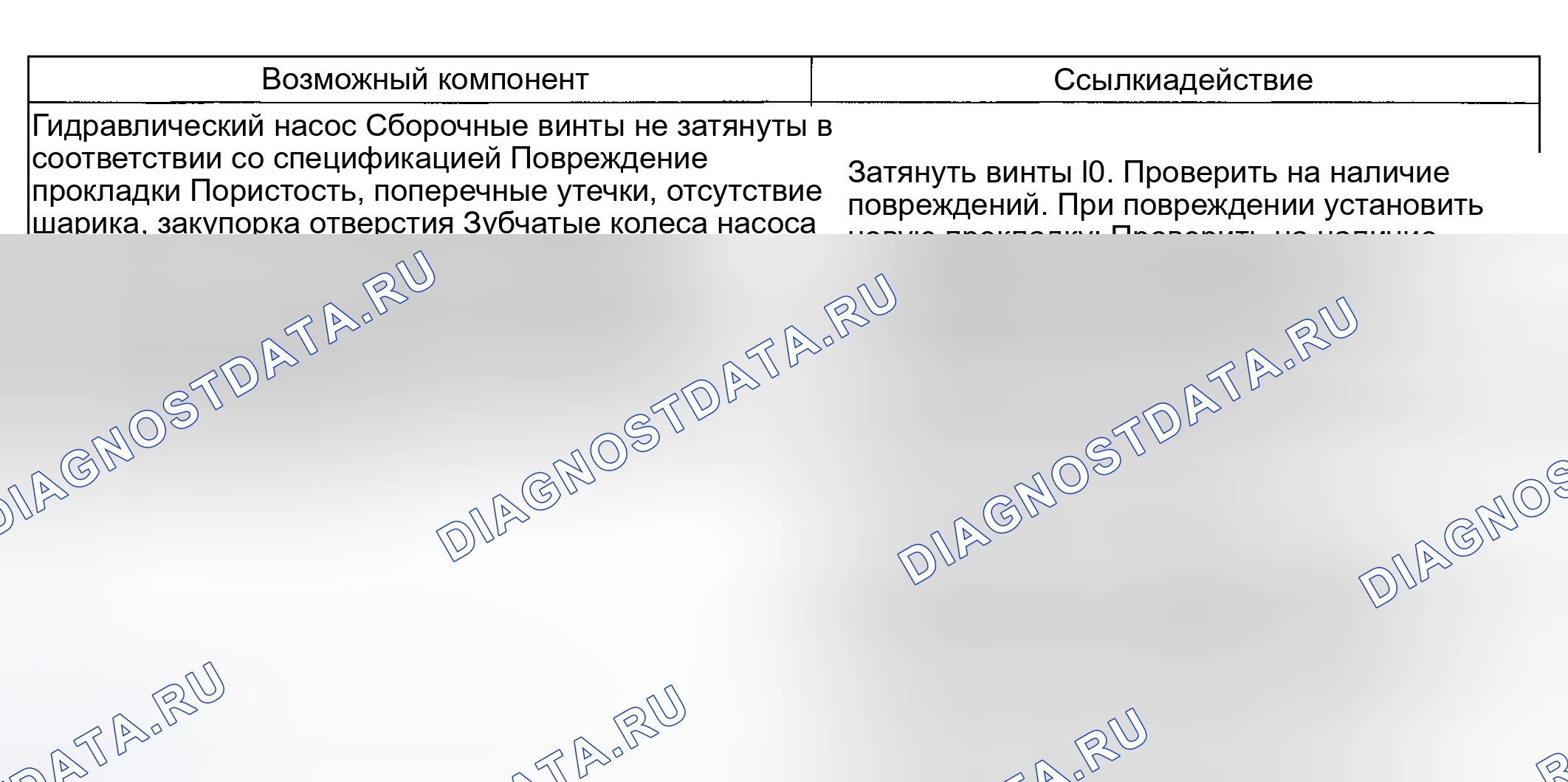 Рис. 181. Hyundai Nexo I