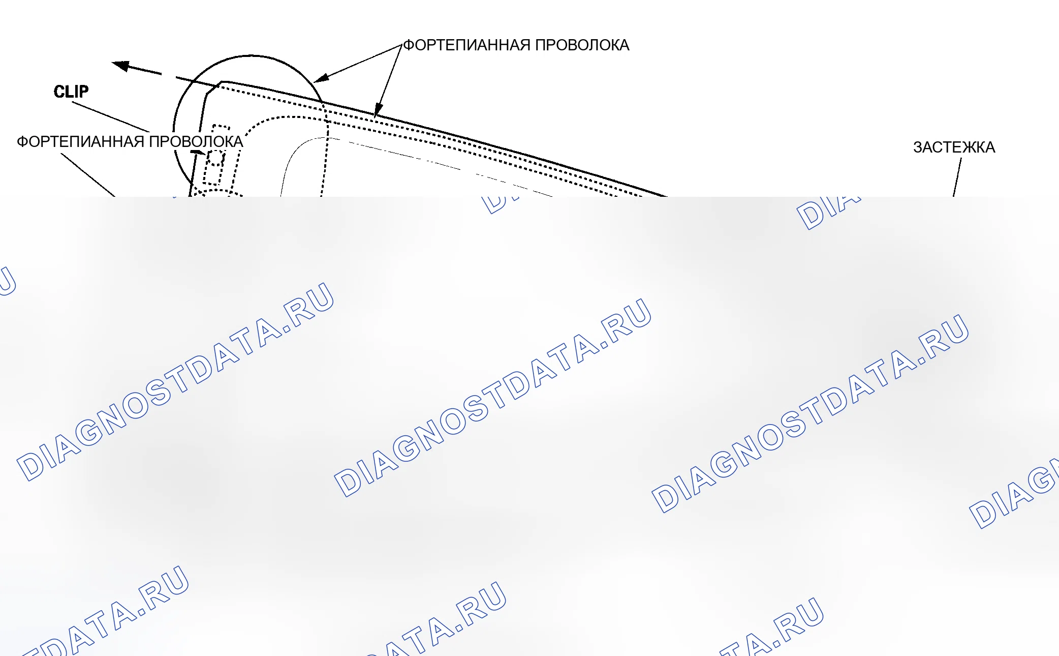 Рис. 48: Позиции резания. Honda Insight I
