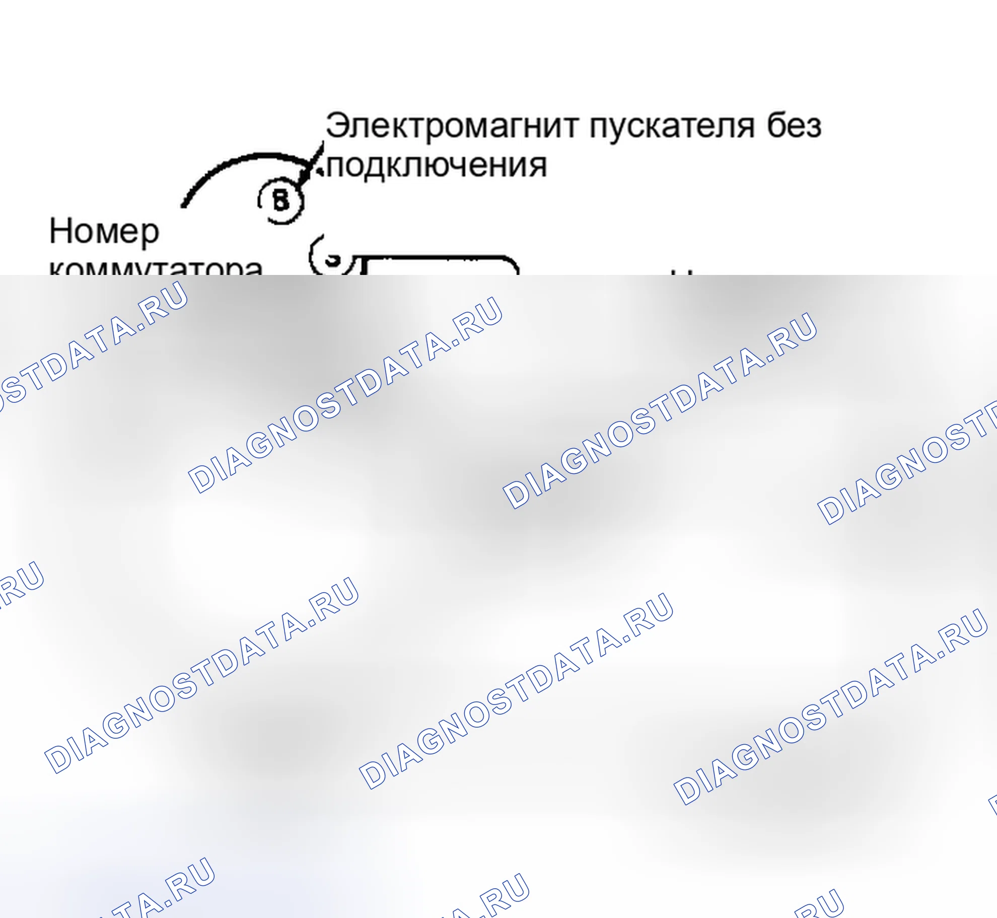 Рис. 6. Ford Cab & Chassis F350 