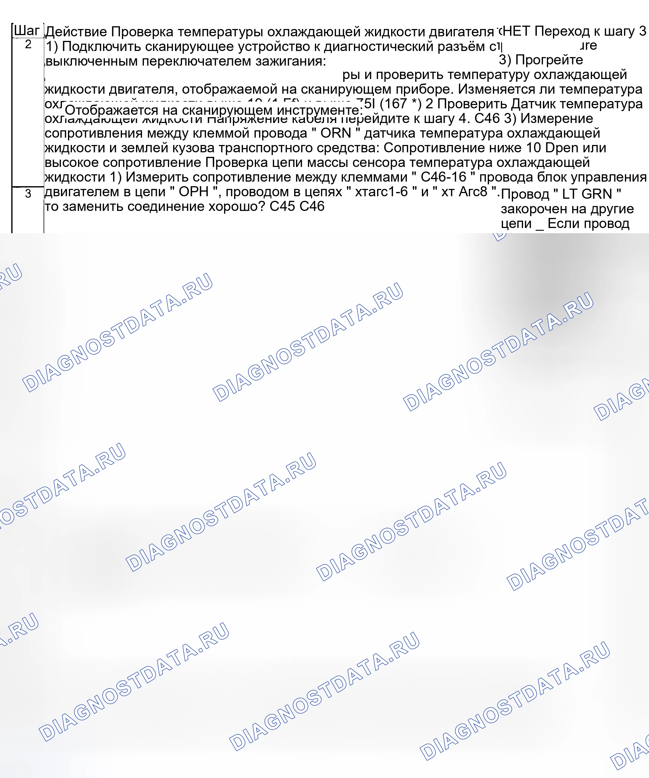 Рис. 110. Suzuki Aerio I