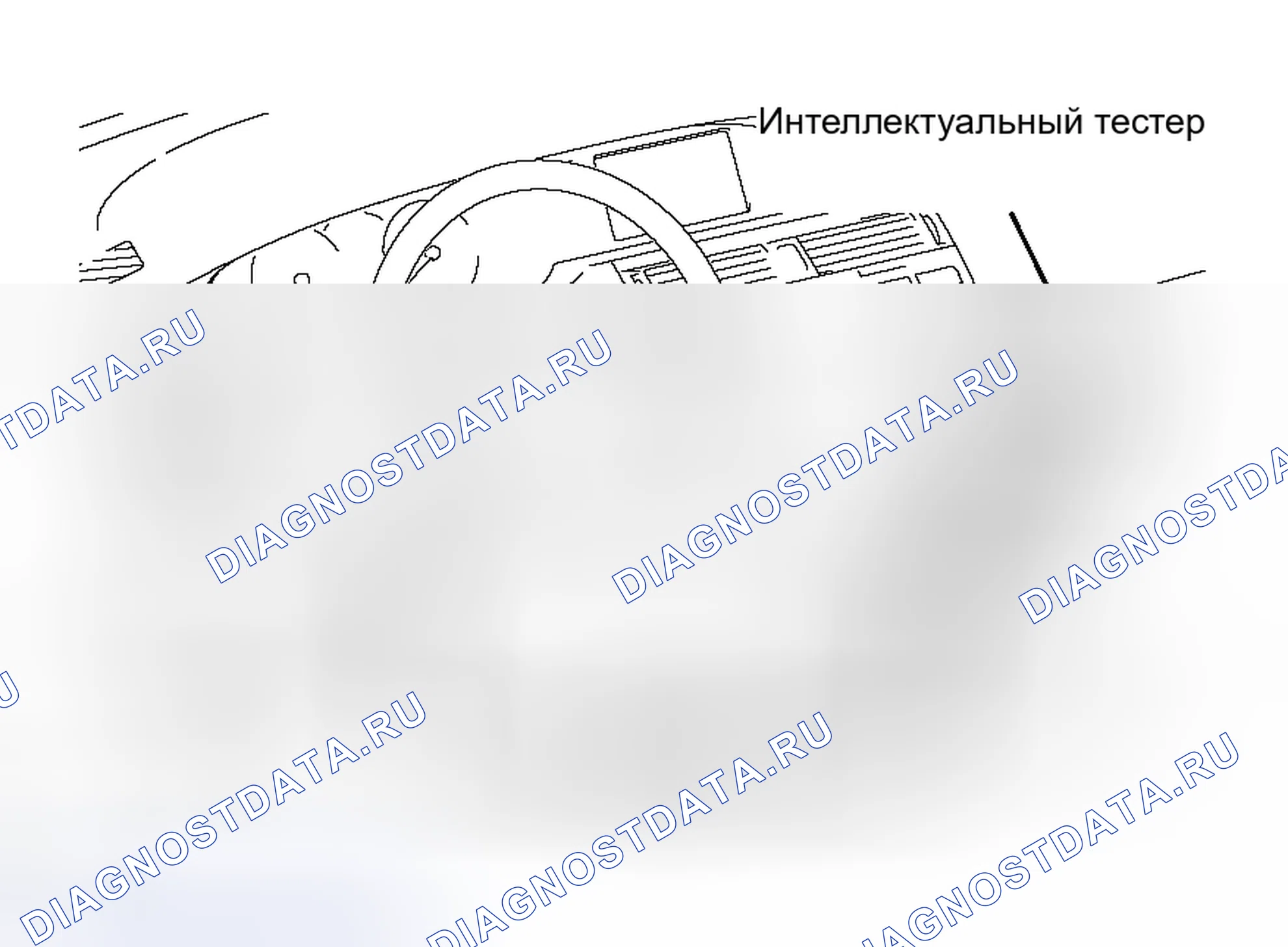 Рис. 190. Toyota Avalon XX30