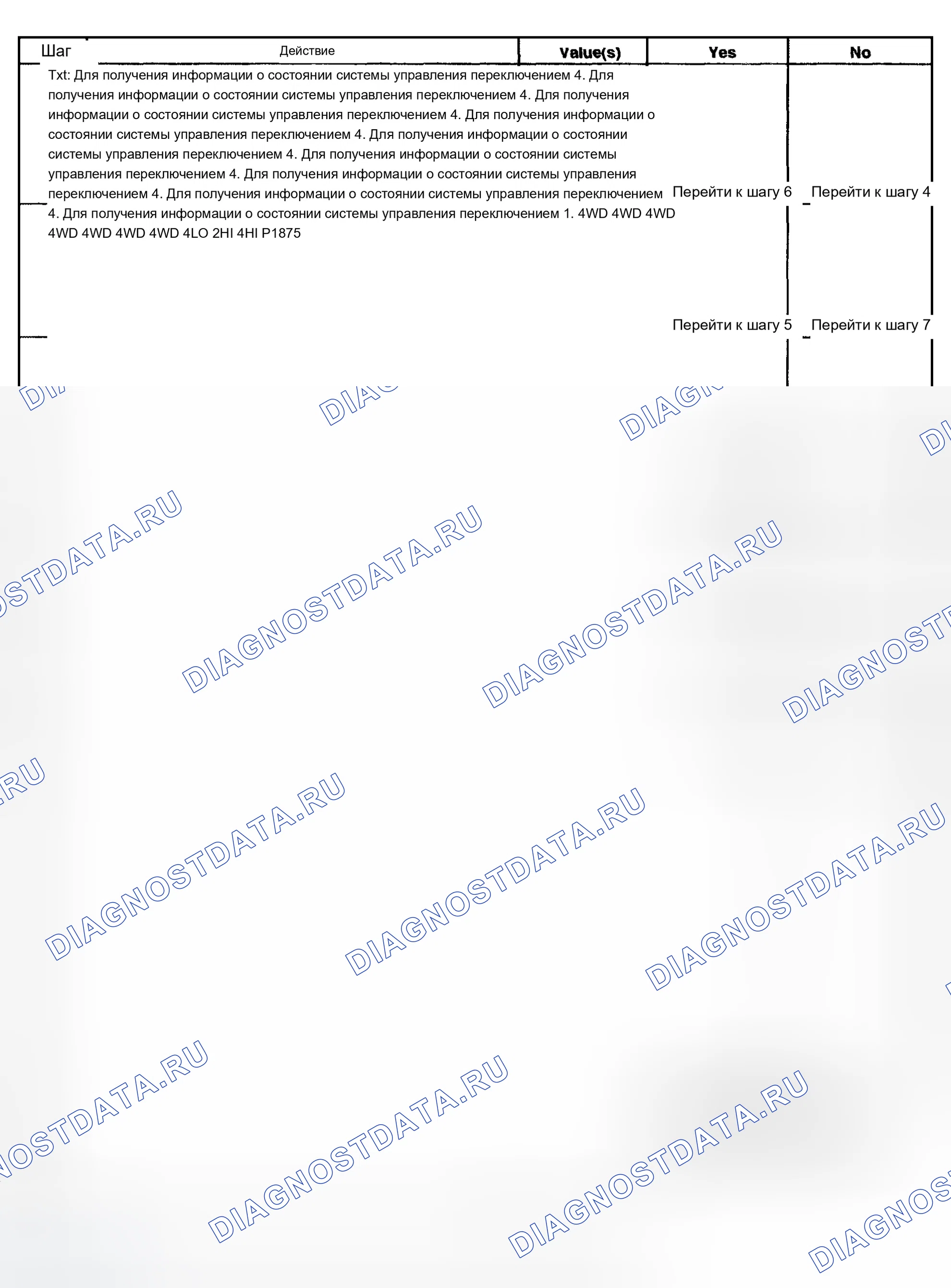 Рис. 388. Chevrolet TrailBlazer I