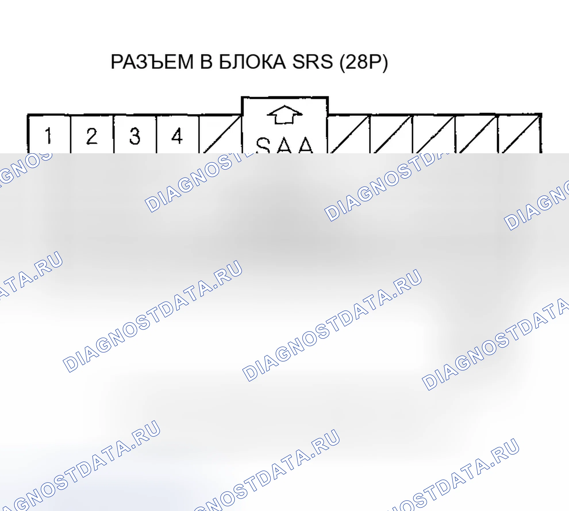 Рис. 231. Honda Accord VII