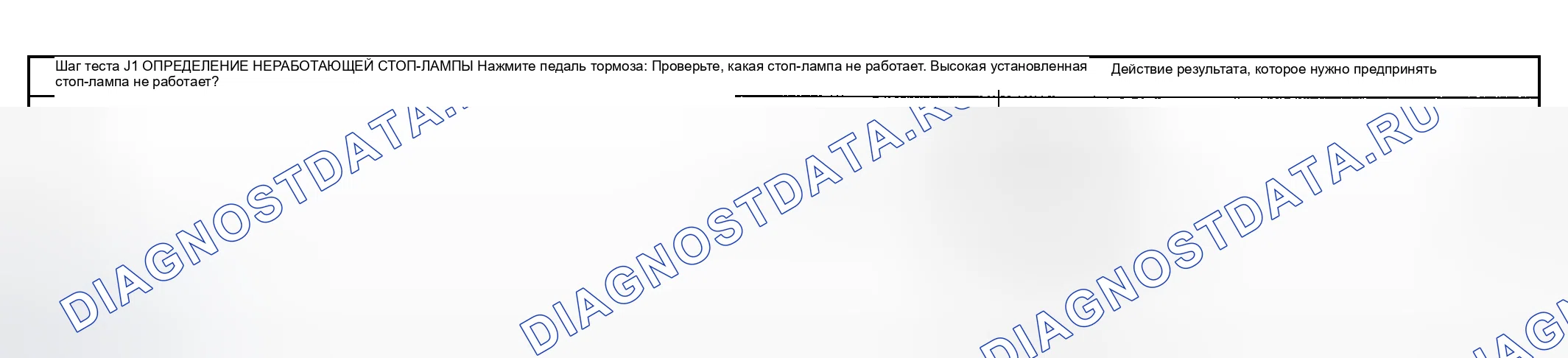 Рис. 119: Тестирование. Hyundai Nexo I