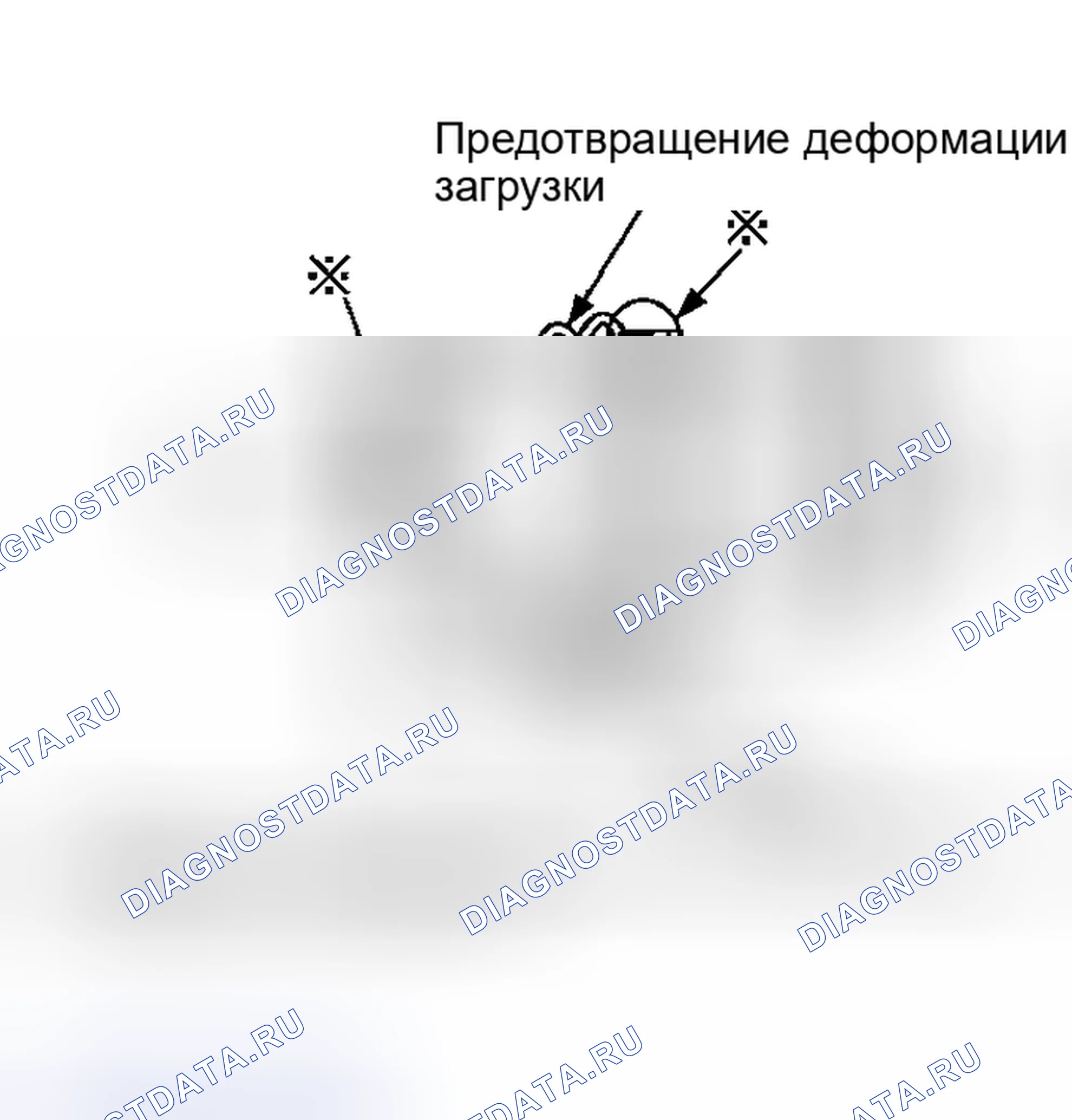 Рис. 31. Nissan Murano Z50