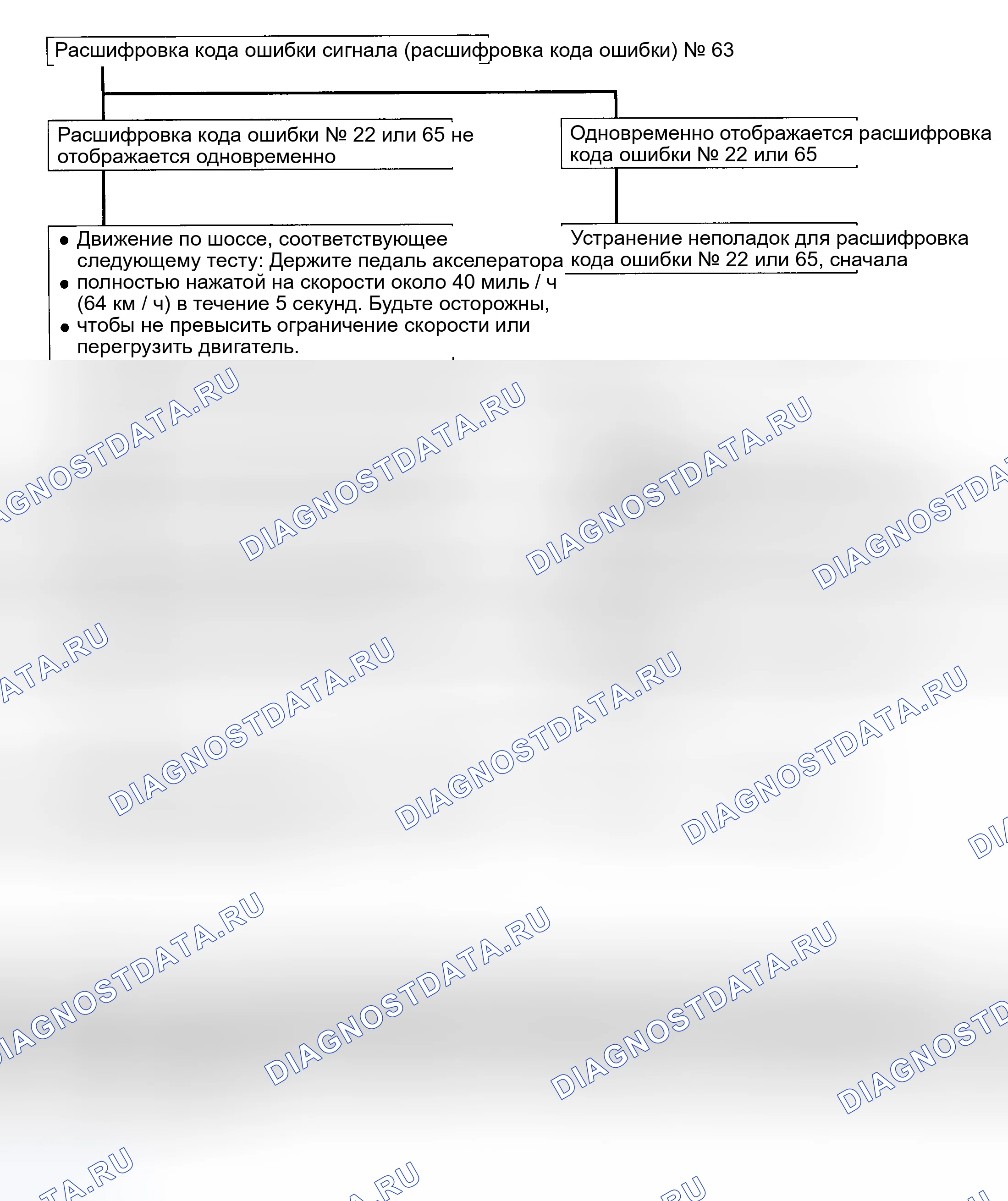 Рис. 41. Geely Coolray I