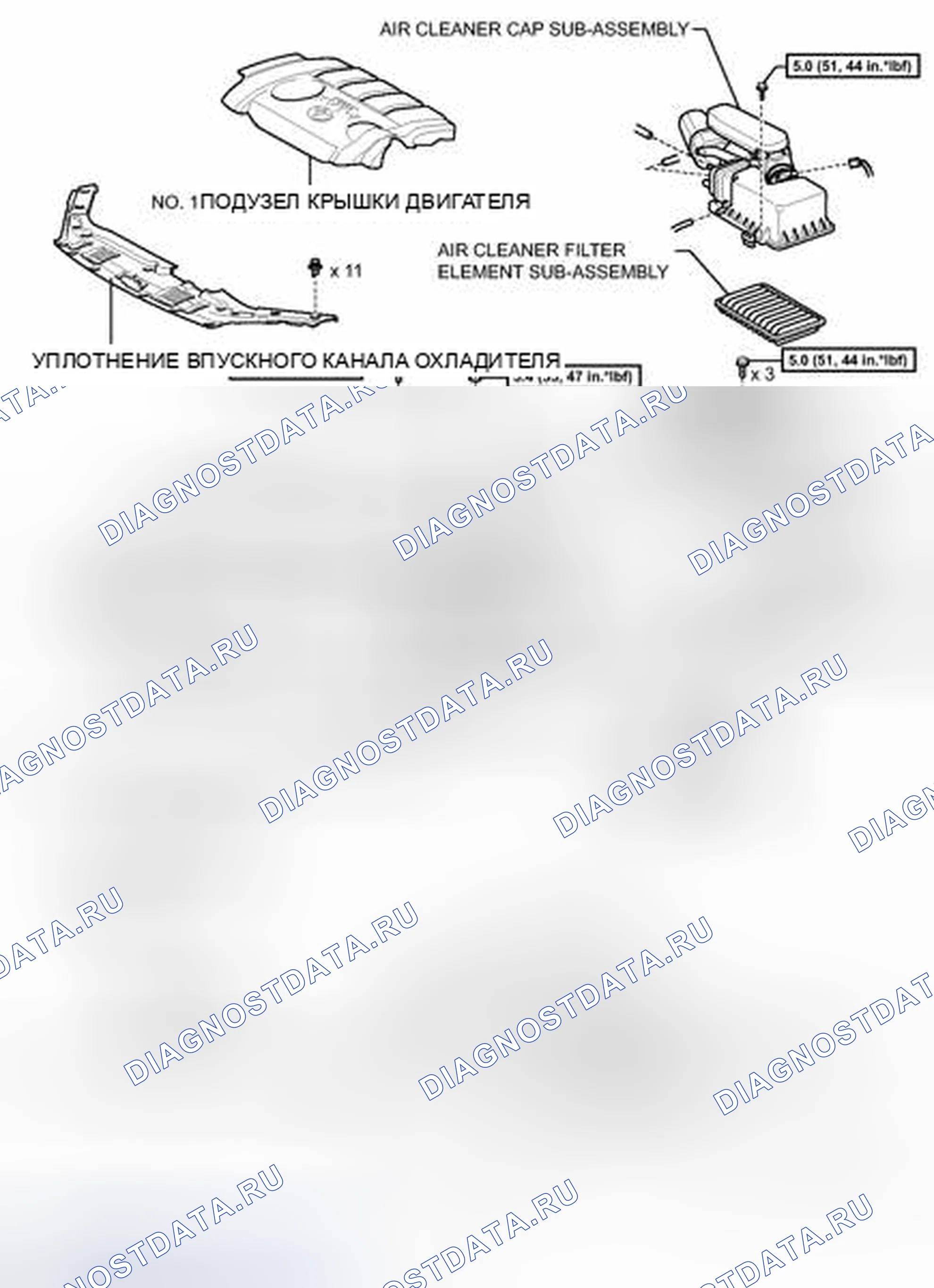 Рис. 1215: ИЛЛЮСТРАЦИЯ. Toyota Highlander II рестайлинг
