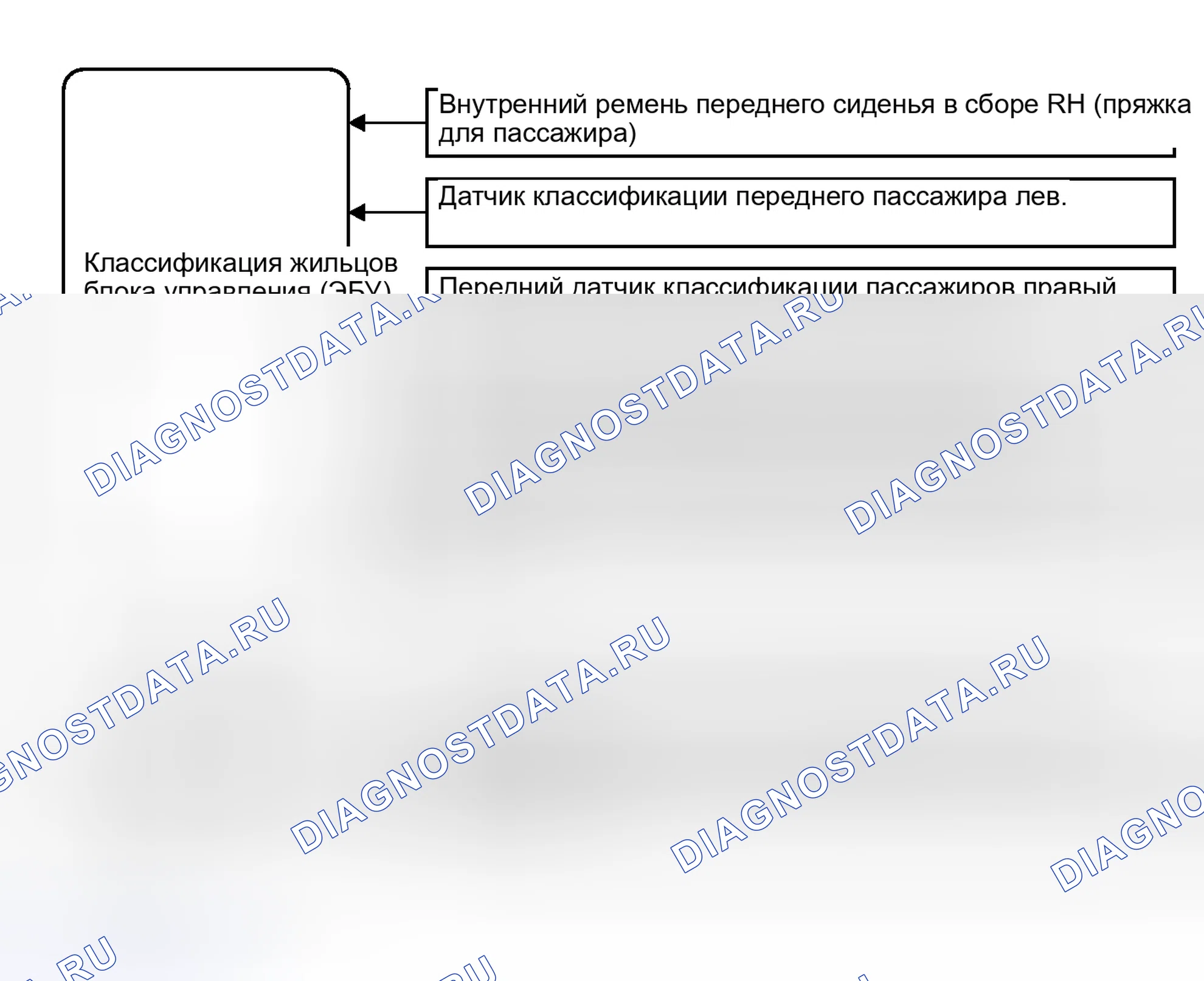 Рис. 142: СХЕМА СИСТЕМЫ. Toyota Prius III рестайлинг