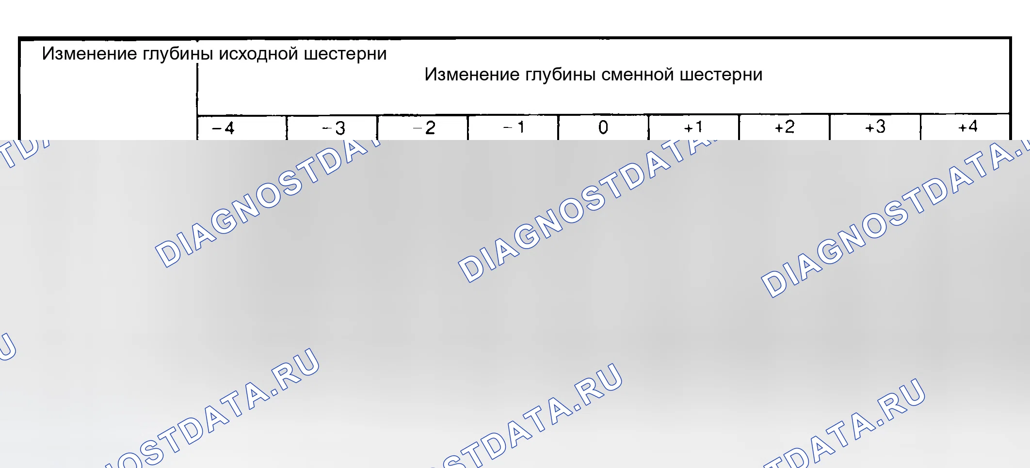 Рис. 98. Jeep Liberty I