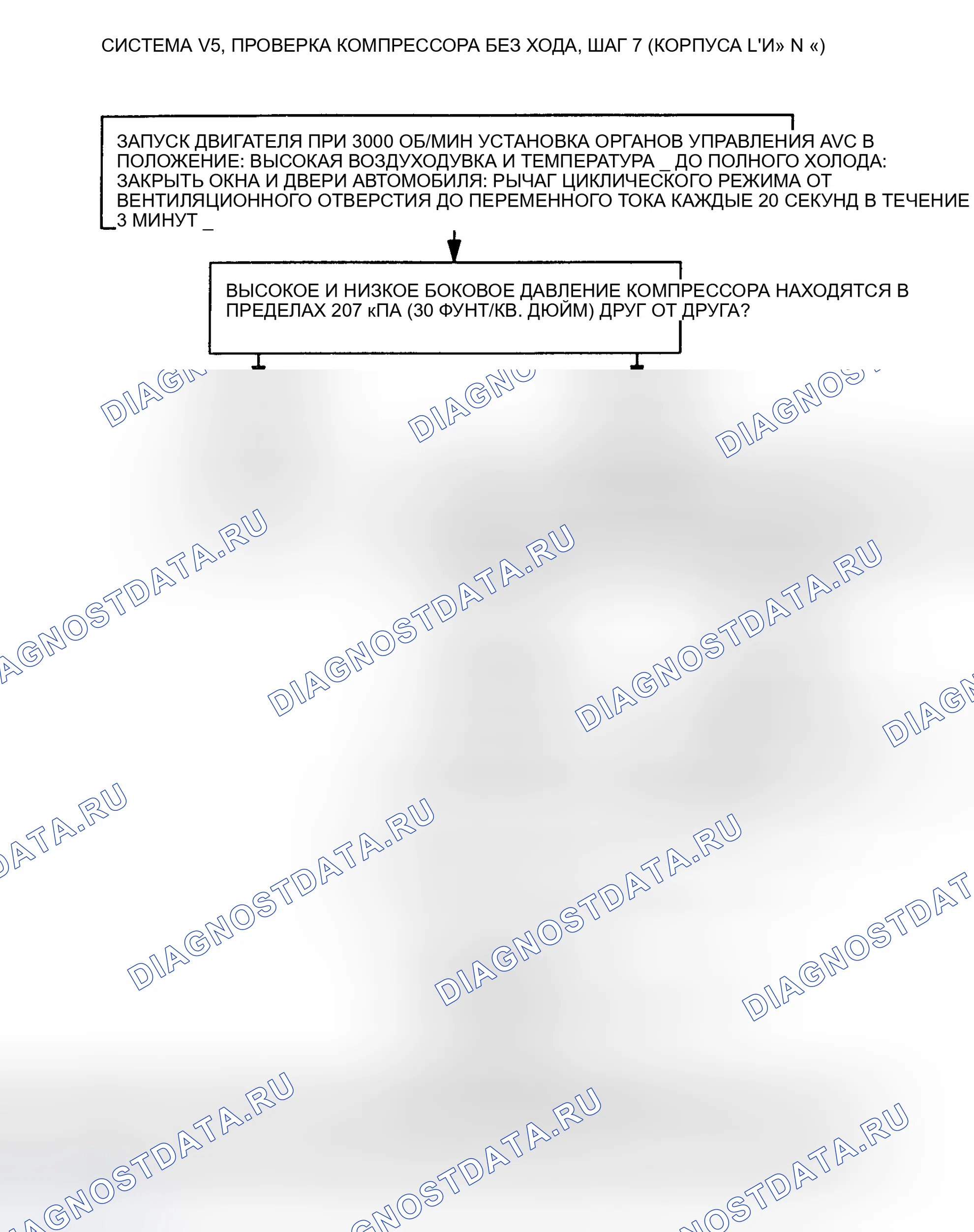 Рис. 11. Oldsmobile Achieva I