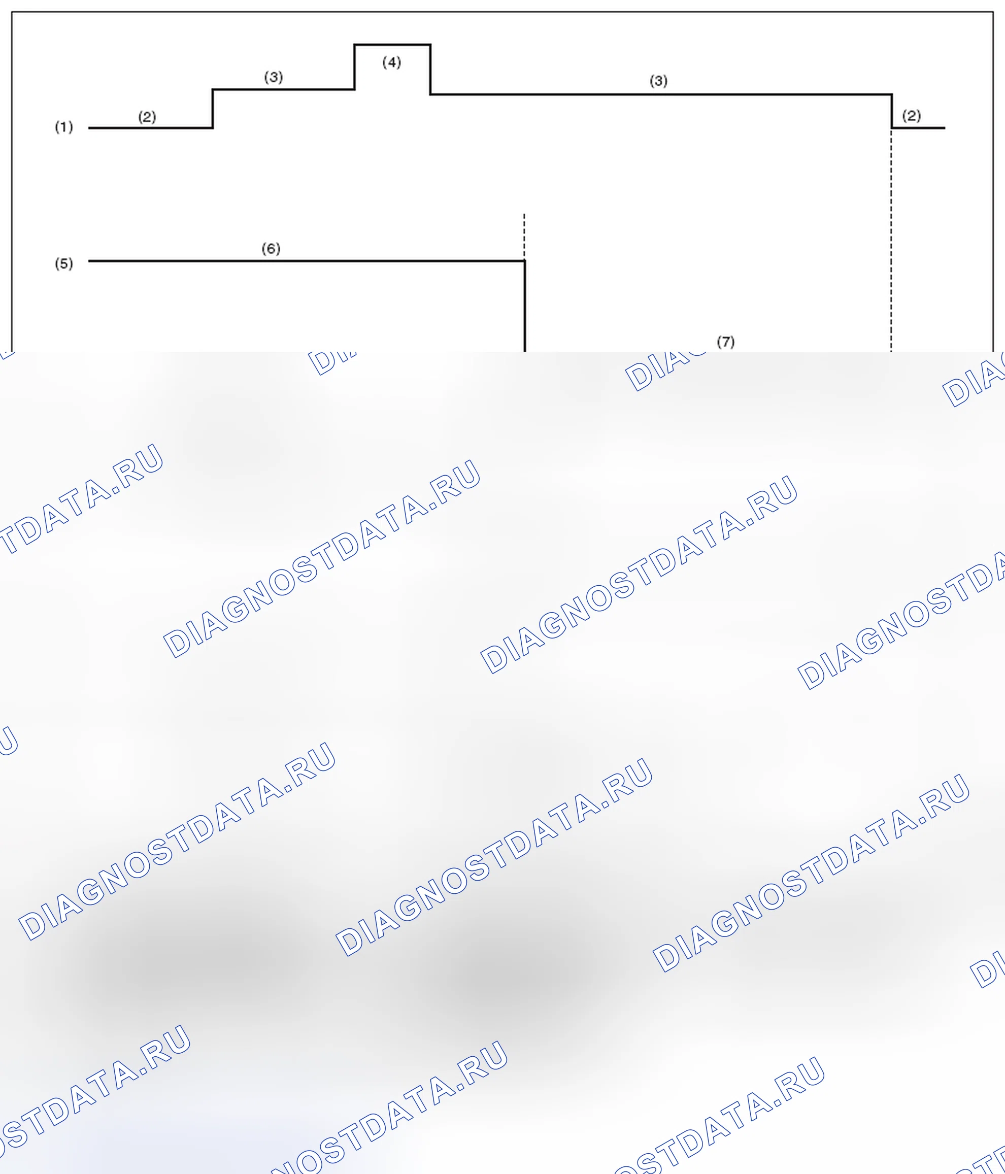 Рис. 16: ПРОВЕРКА колёс и шин. Subaru Forester SJ