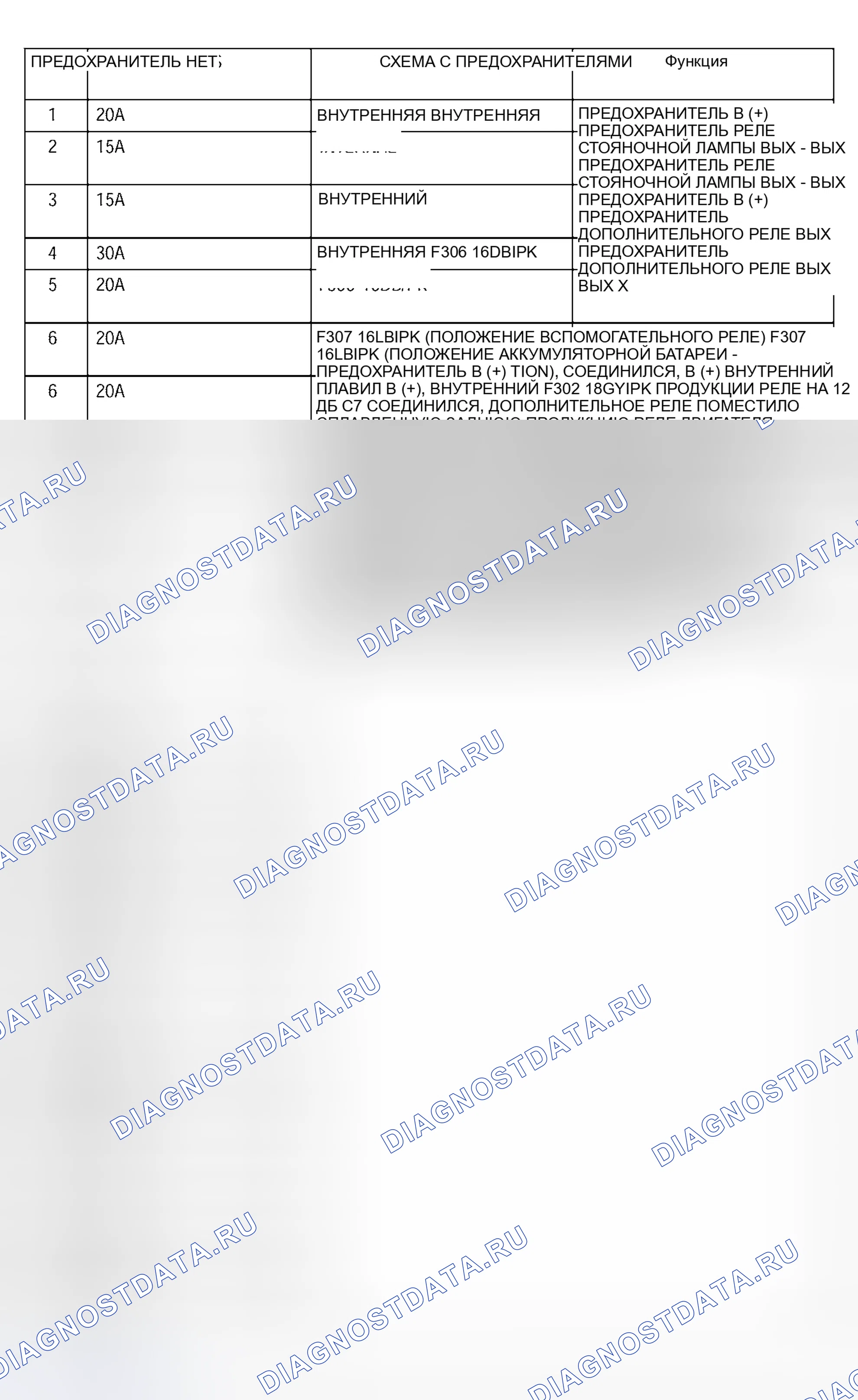 Рис. 18: ПРЕДОХРАНИТЕЛИ (IPM). Chrysler Town & Country IV рестайлинг