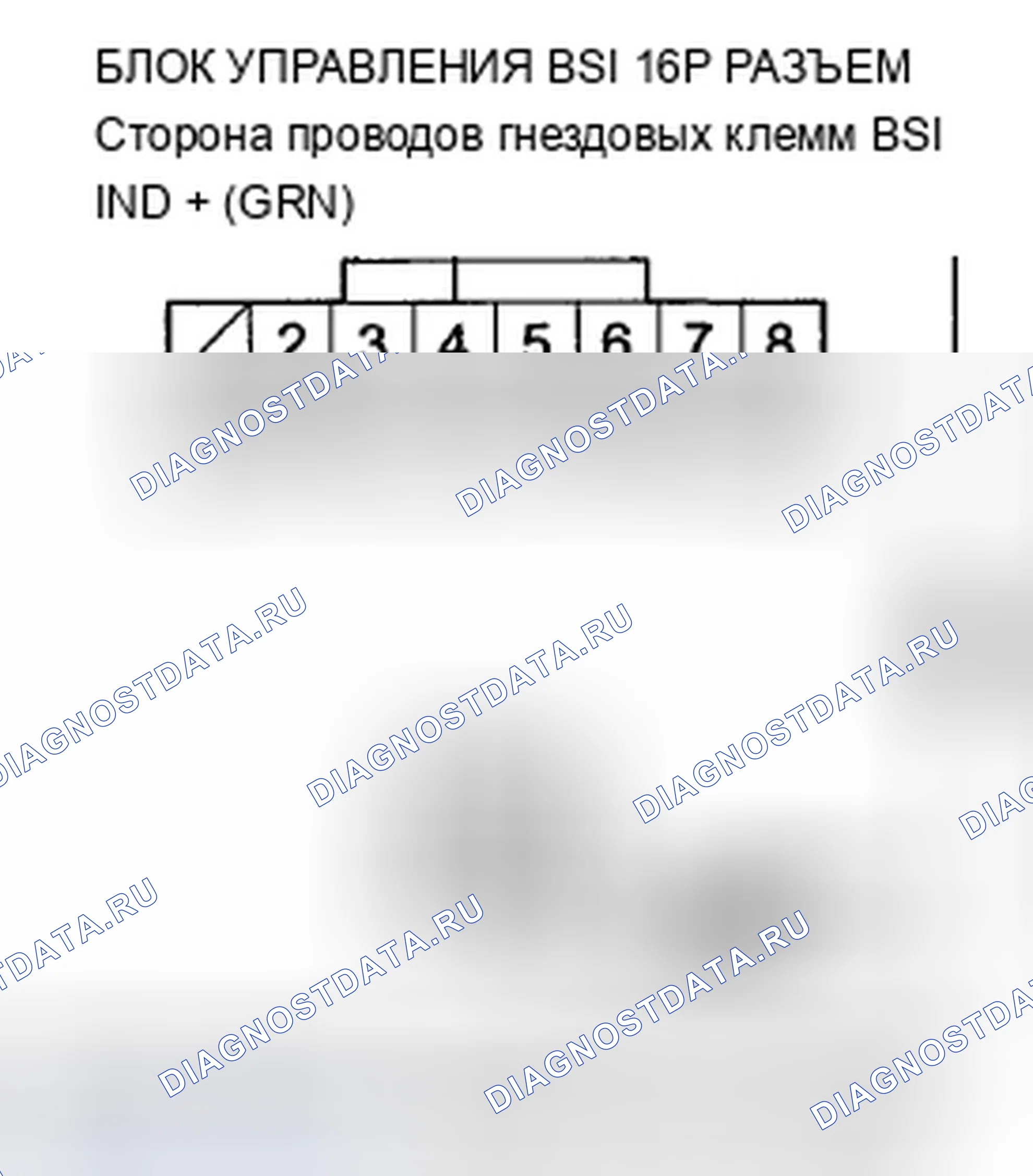 Рис. 171. Acura ZDX I