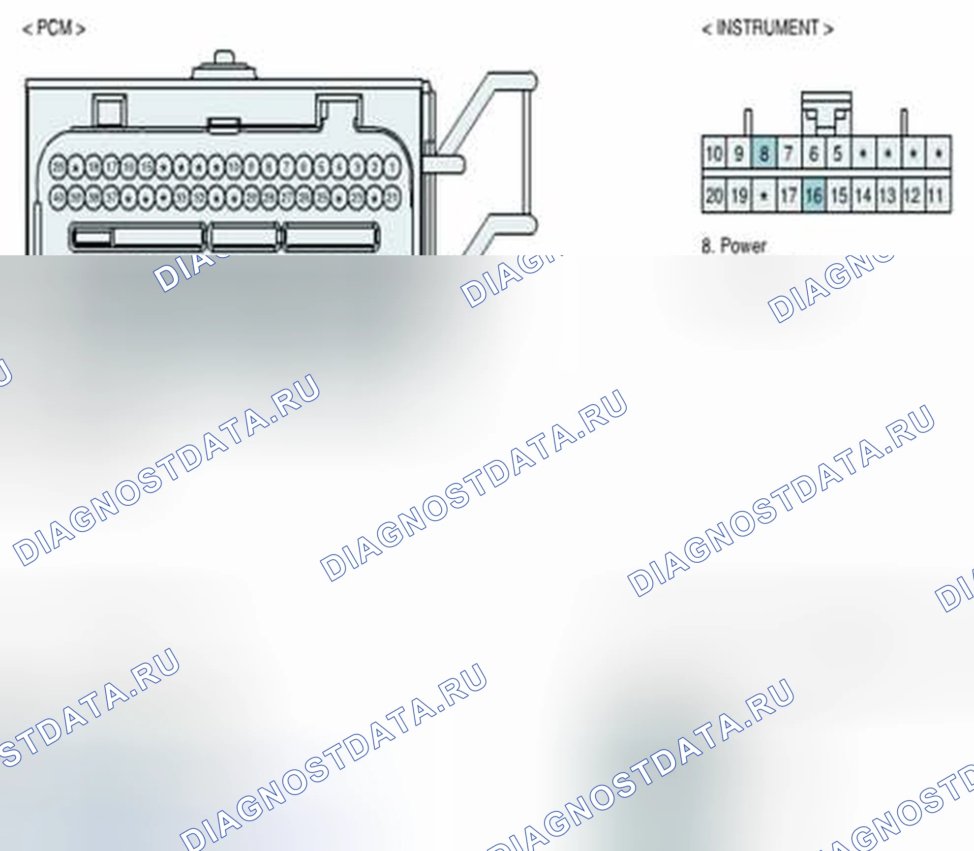 Рис. 197. Kia Sedona II рестайлинг