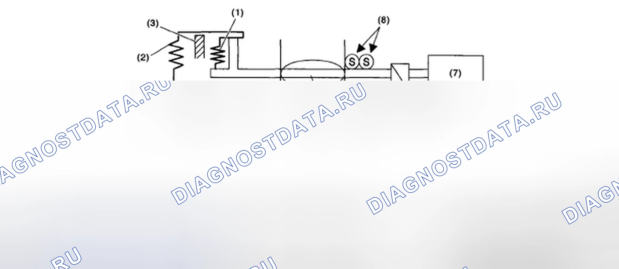 Рис. 178: ОПИСАНИЕ КОМПОНЕНТОВ. Subaru Outback BP рестайлинг