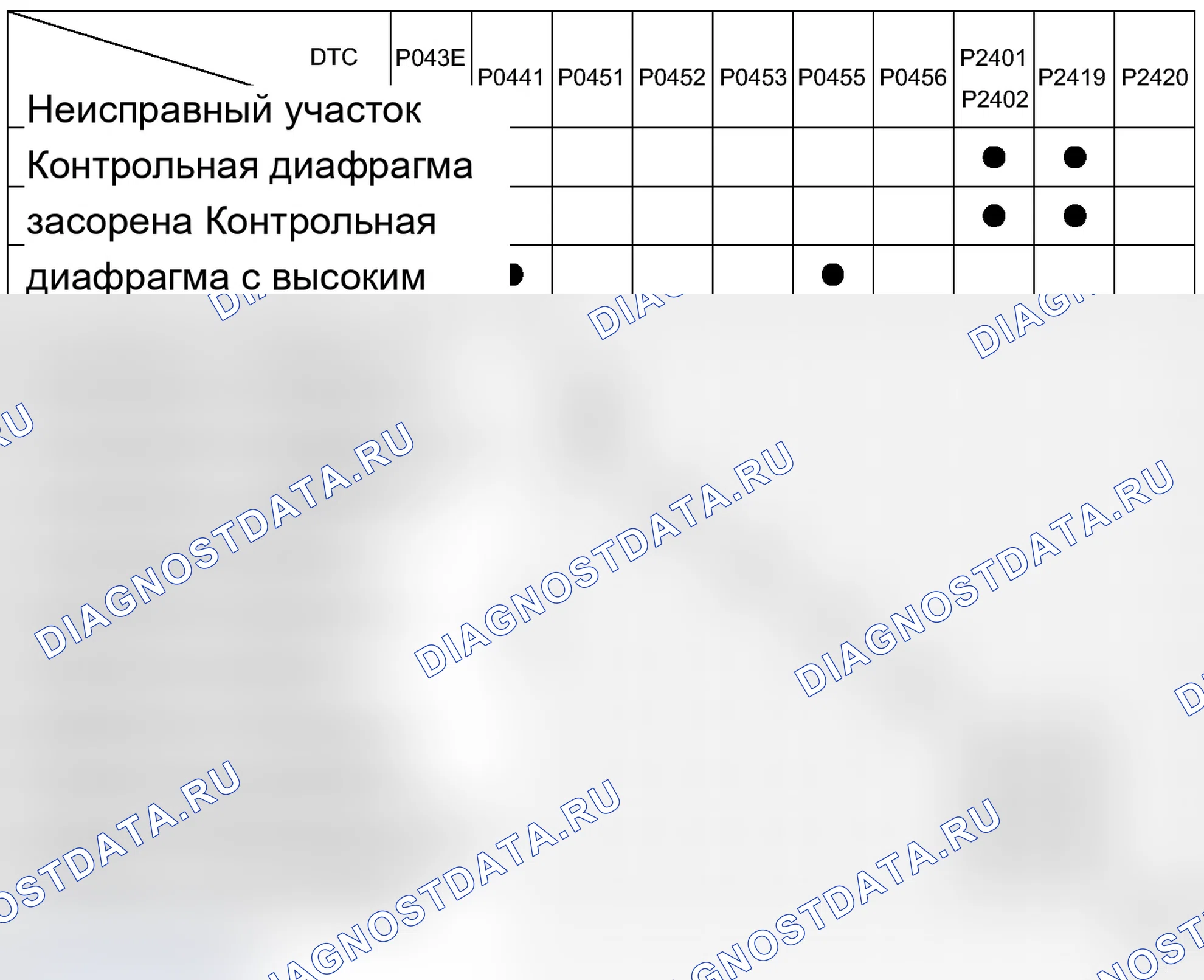 Рис. 103. Lexus IS F I