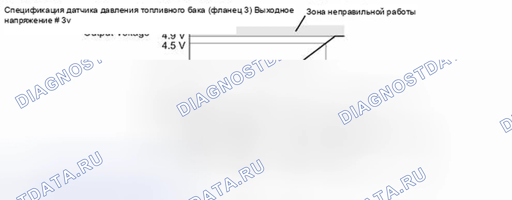 Рис. 56. Haval H6S I