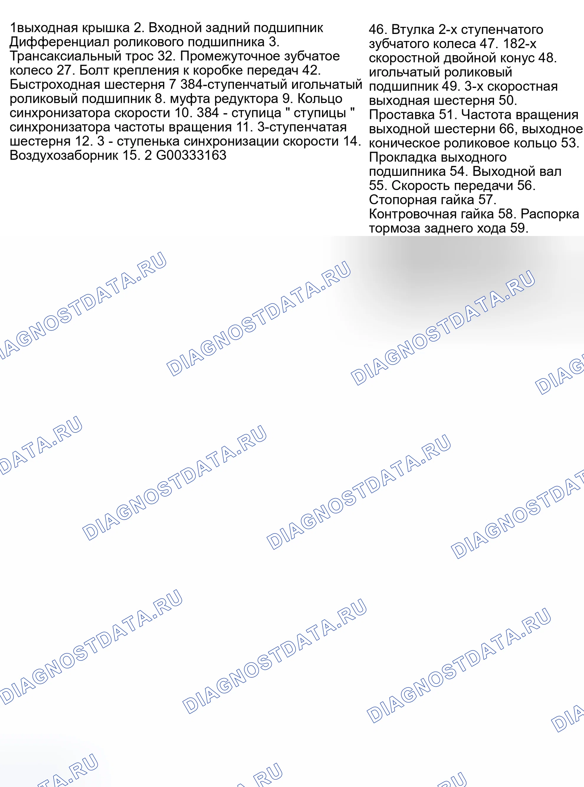 Рис. 19. Kia Spectra I рестайлинг 2