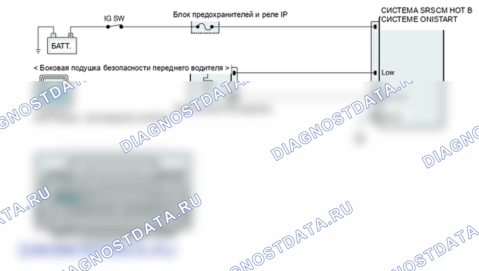 Диагностическая схема — B1381 Цепь сопротивления передней подушки безопасности водителя короткое замыкание на батарею. Hyundai Genesis BH