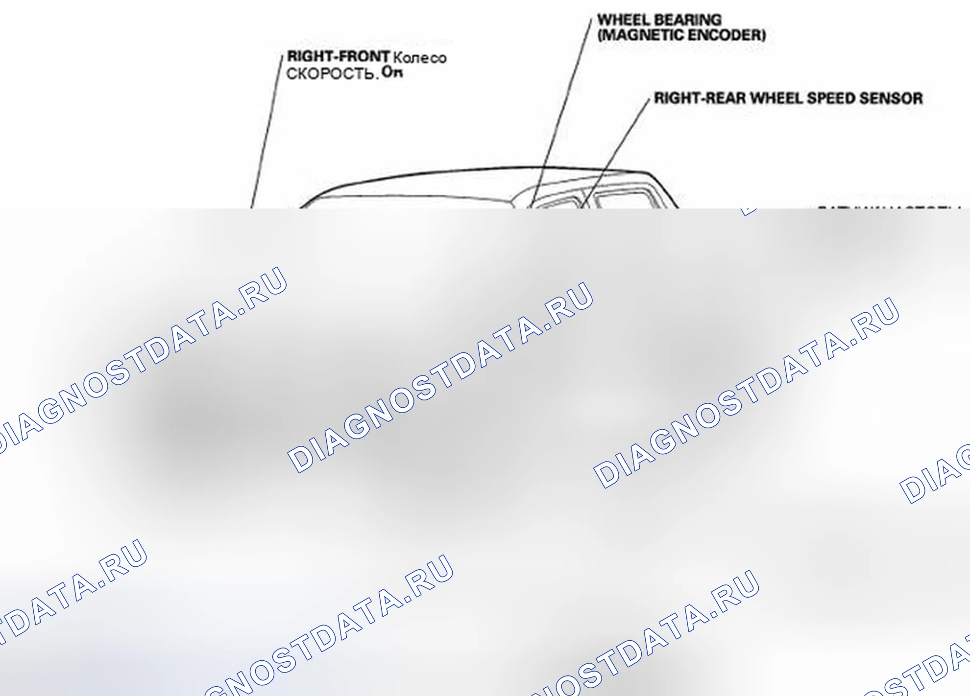 Рис. 1: Указатель расположения компонентов. Honda Ridgeline I рестайлинг