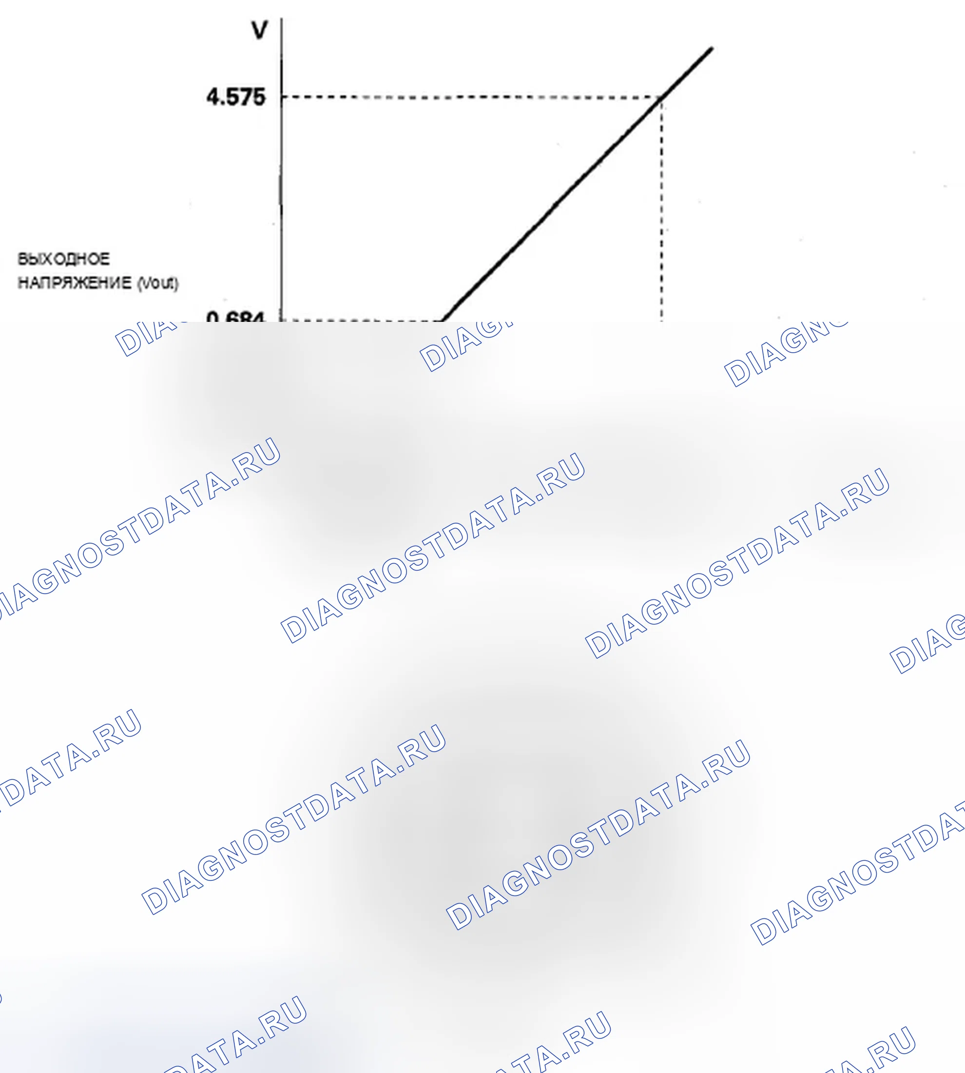 Рис. 151. Acura ZDX I