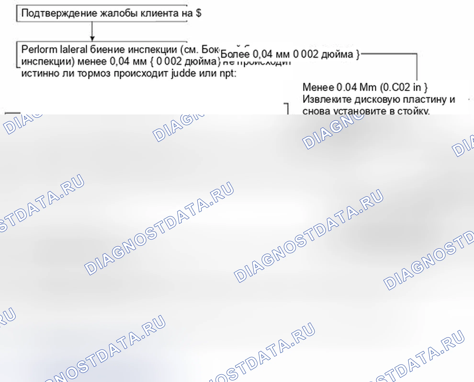 Рис. 67: Процедура осмотра и ремонта. Honda Civic IX рестайлинг