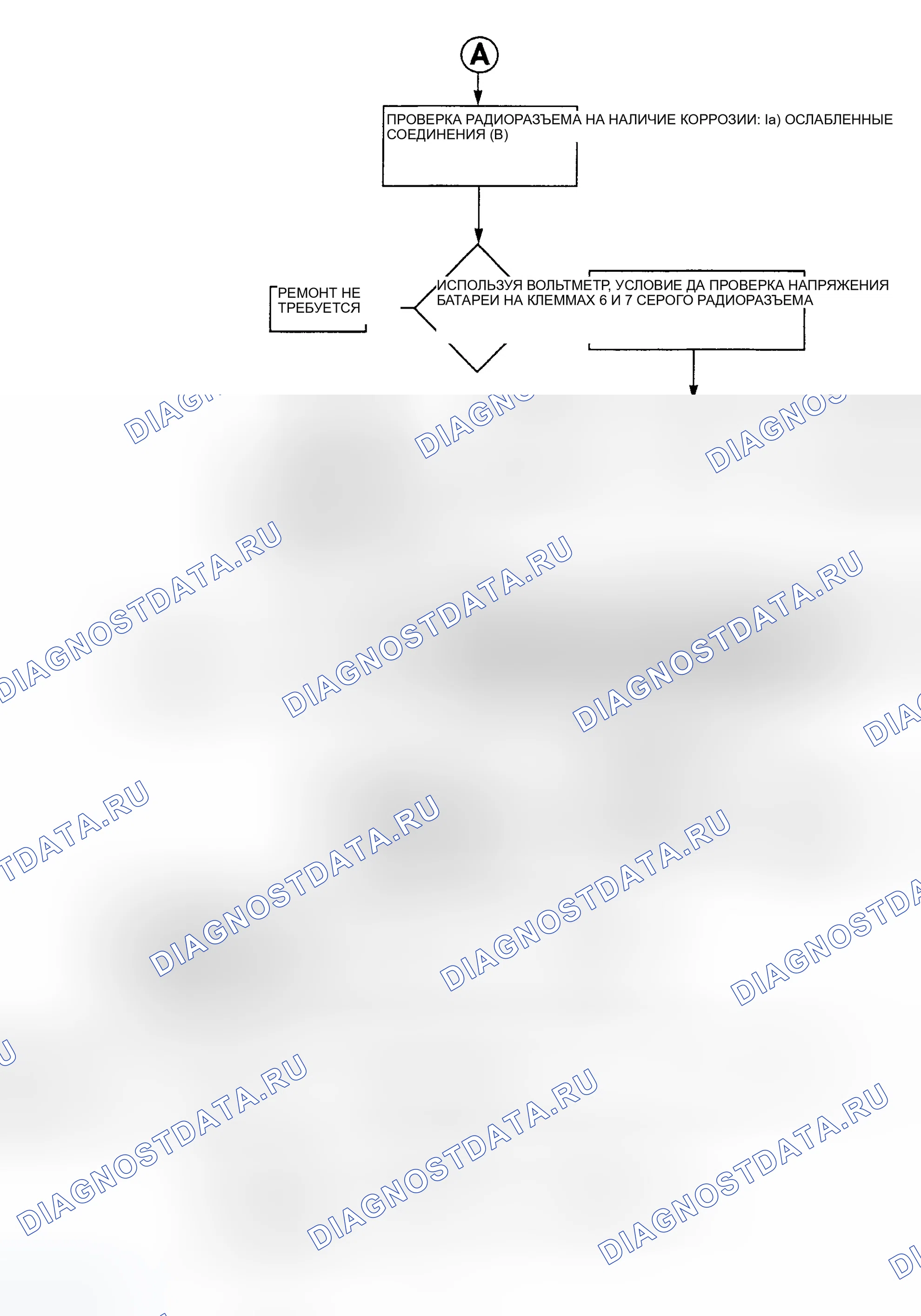 Рис. 42. Dodge Grand Caravan III