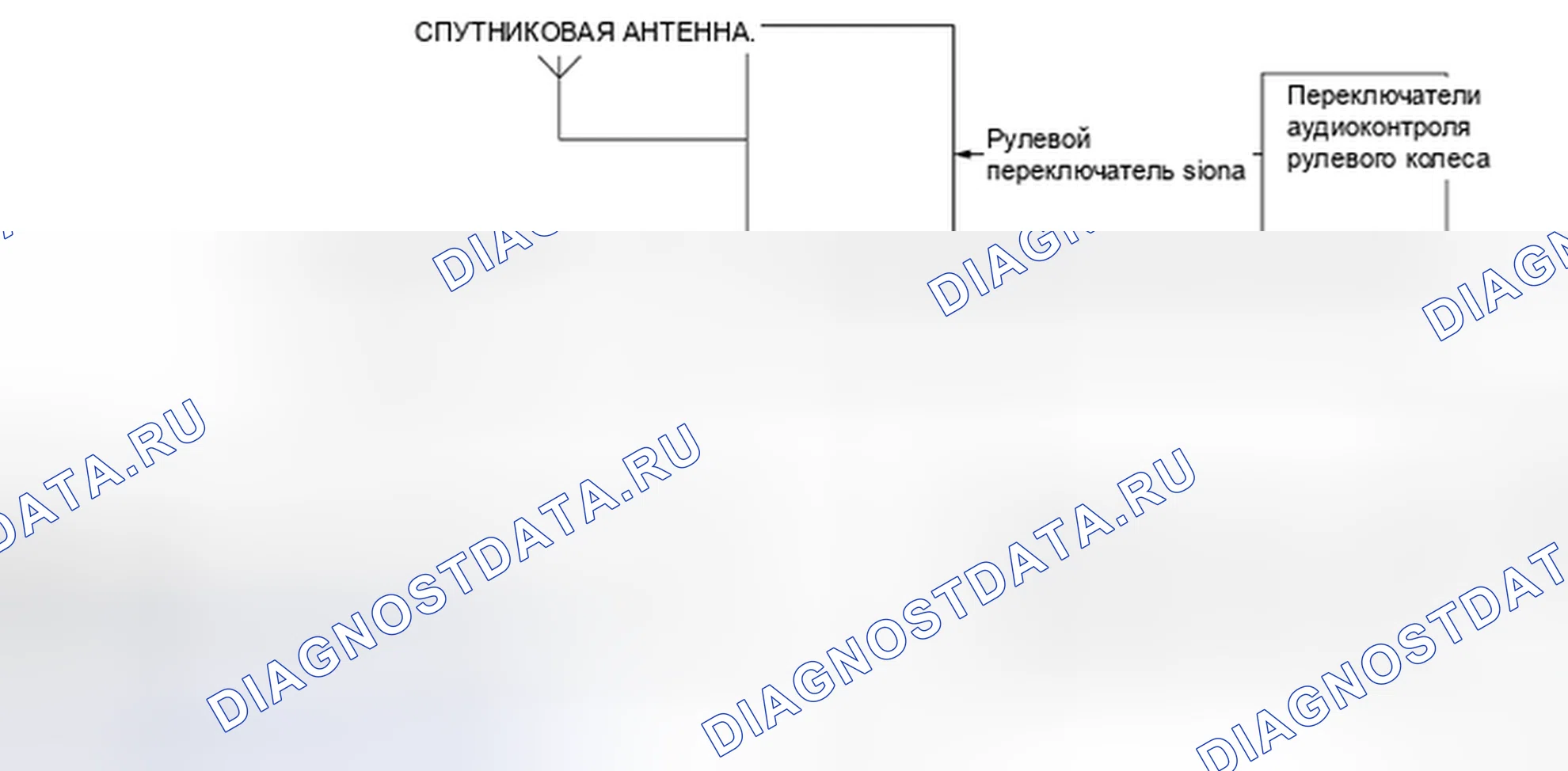 Рис. 238: Схема системы. Nissan Altima L32 рестайлинг