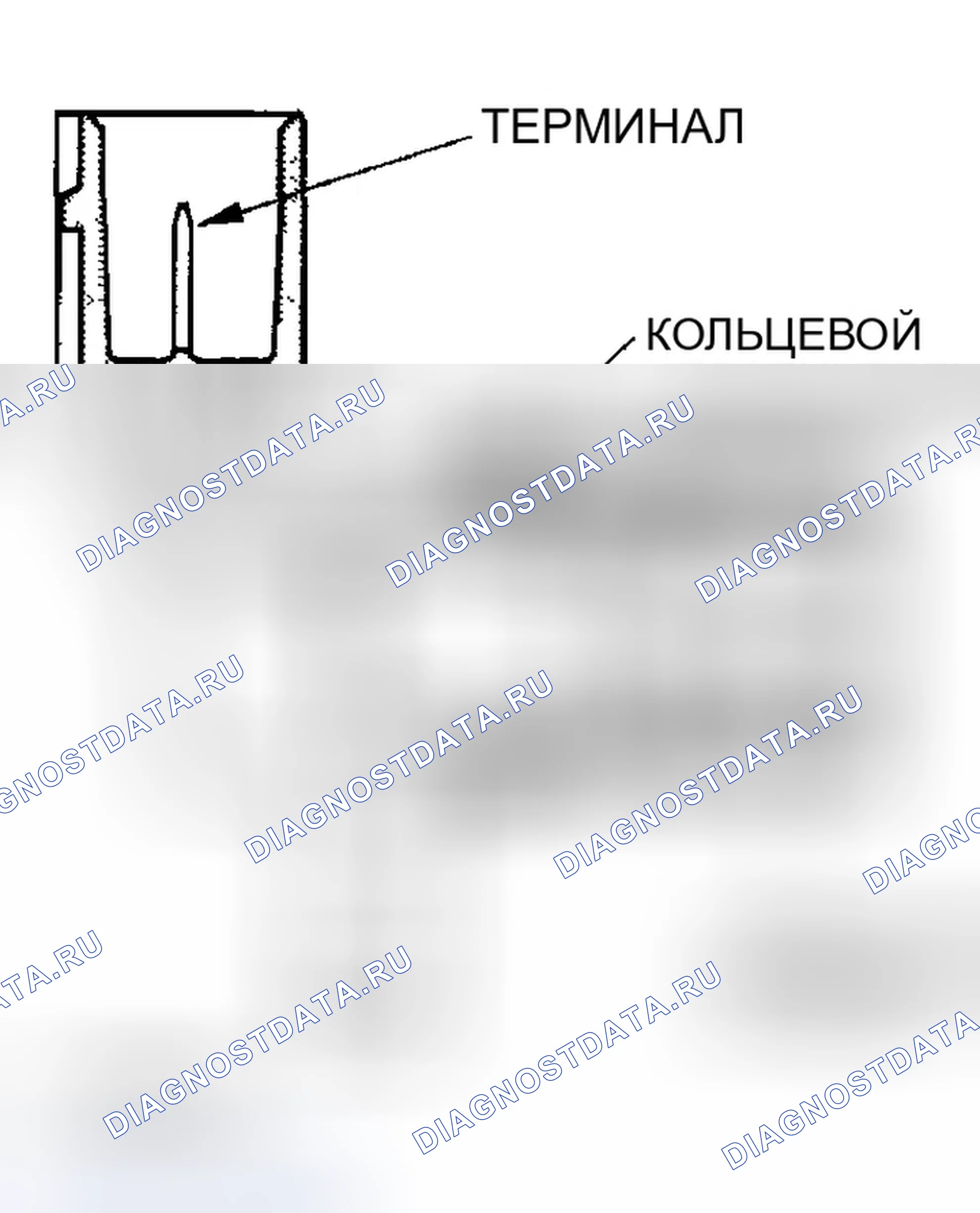 Рис. 44: СЕНСОРЫ положение распредвала A и B (СЕНСОРЫ TDC 1 и 2). Honda Insight ZE1