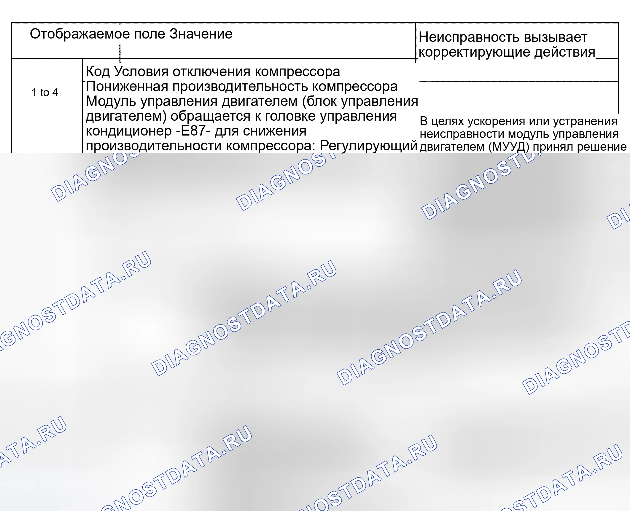 Рис. 143. Audi S4 B6