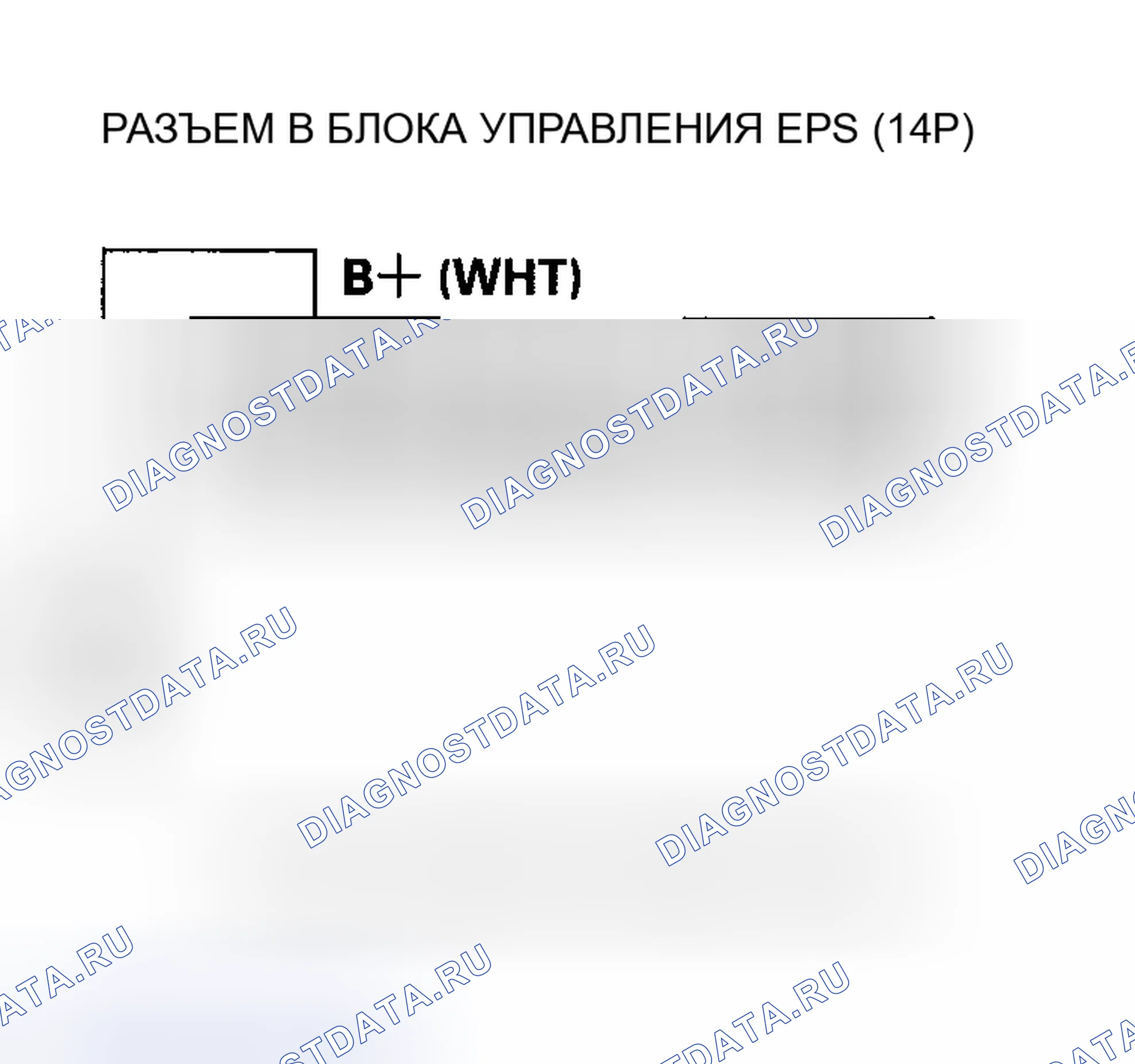 Рис. 4. Honda Insight I