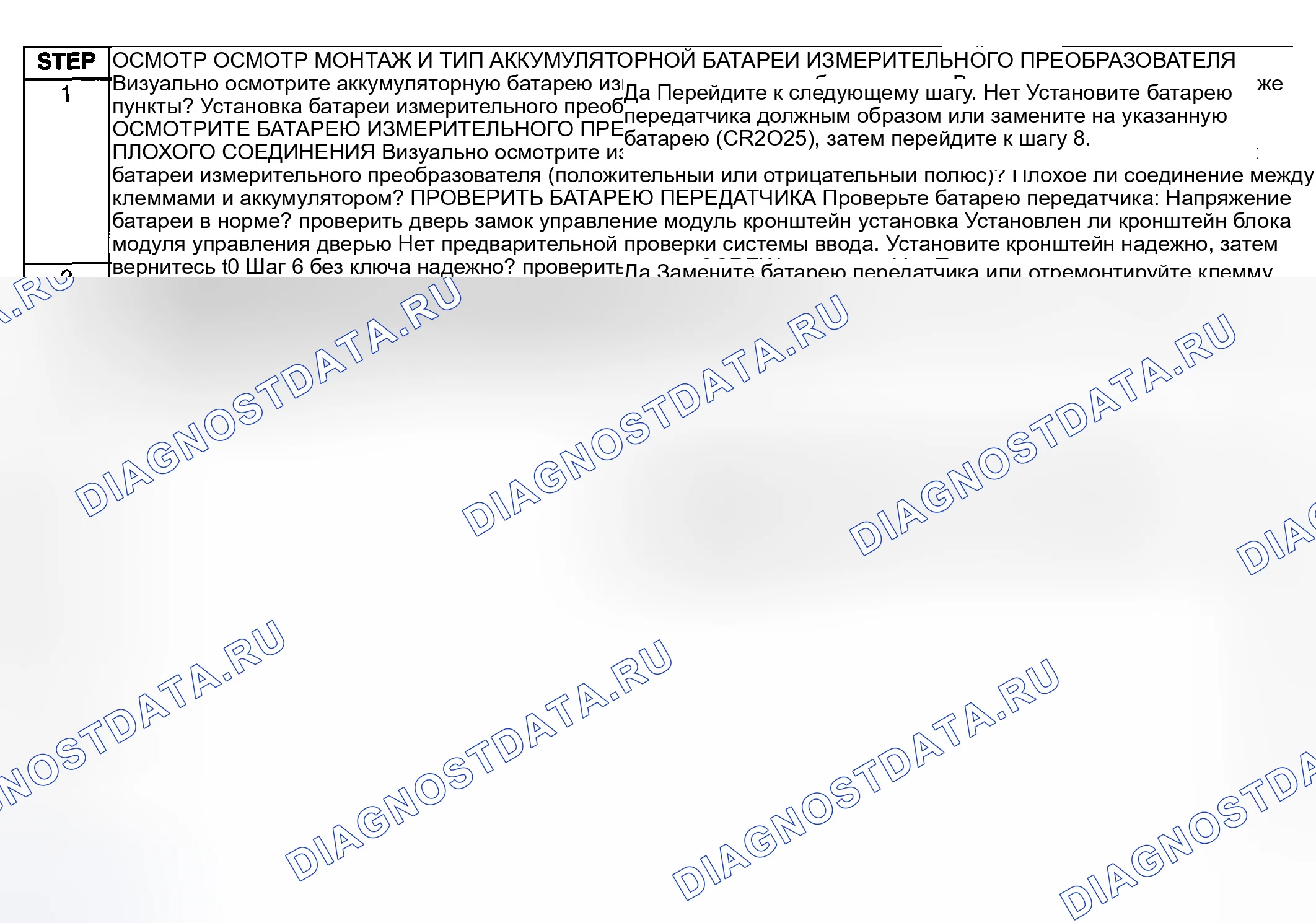 Рис. 28: Диагностическая процедура. Mazda 6 GG рестайлинг