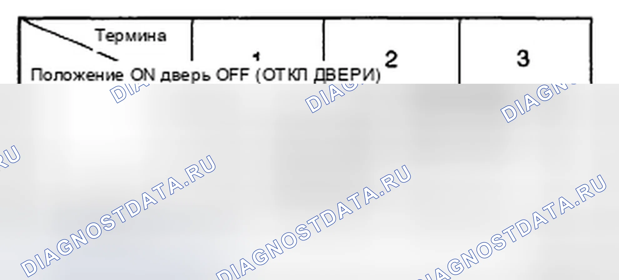 Рис. 7. Hyundai Sonata V рестайлинг