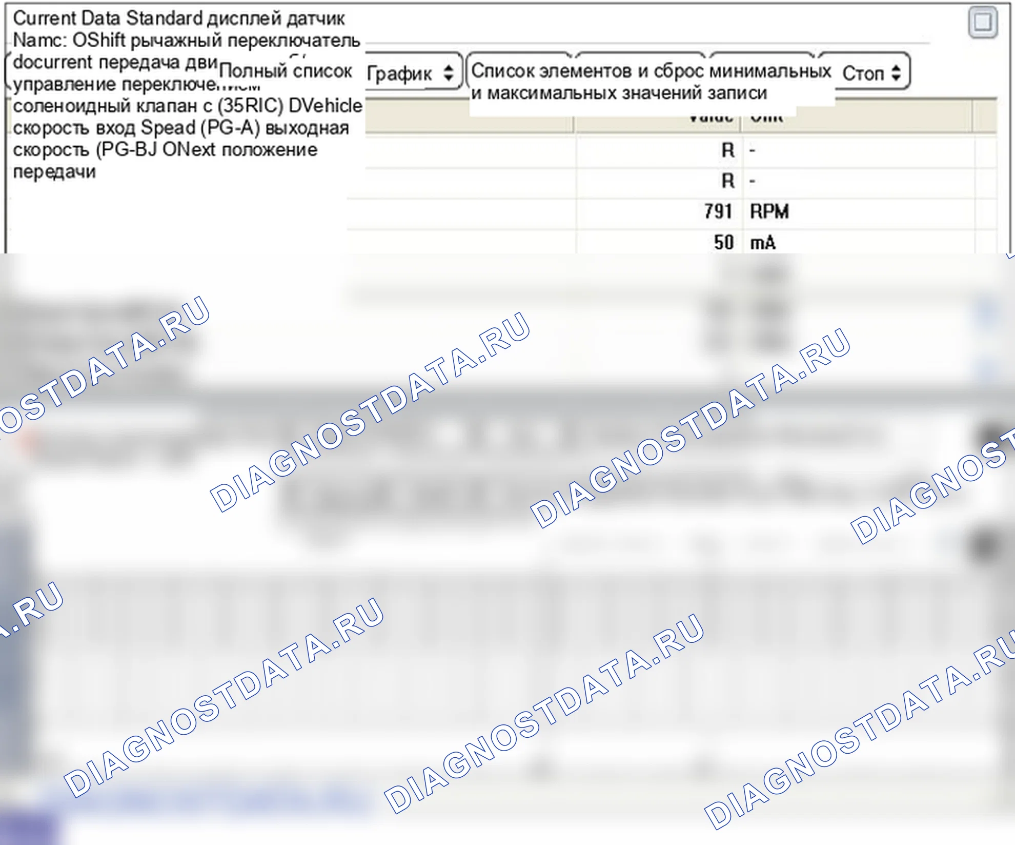 P0763: Электромагнитный клапан управления переключением передач «C» электрический (35R/C). Hyundai Santa Fe CM