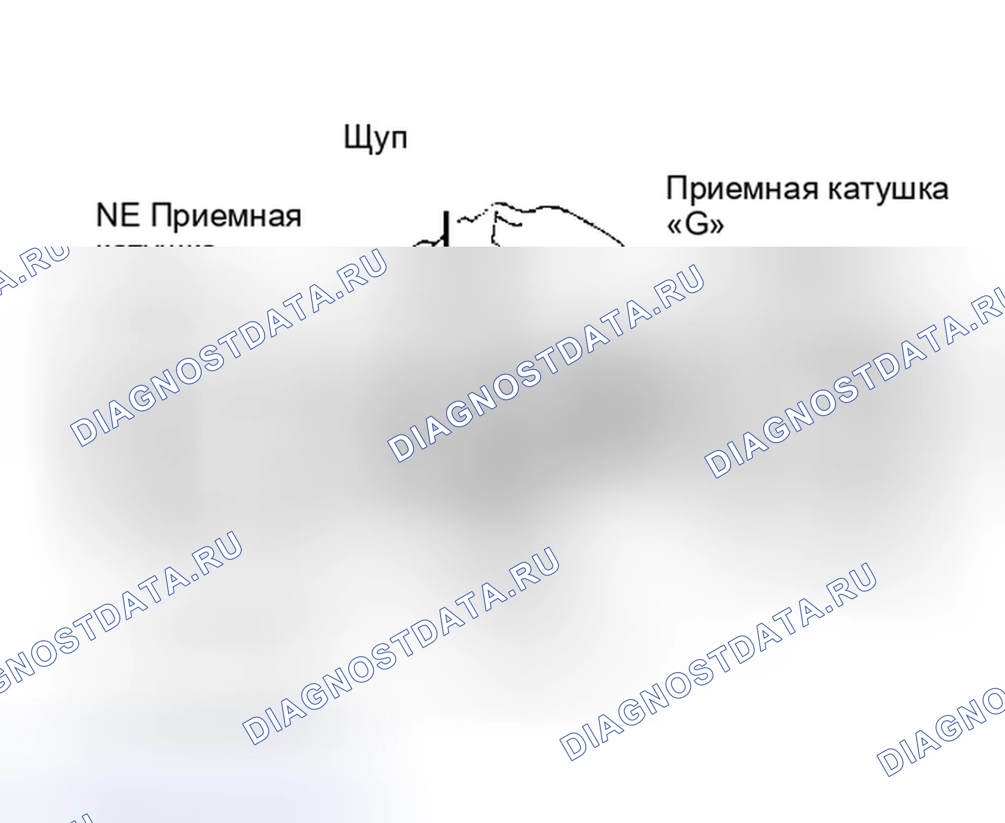 Рис. 99. Toyota Camry V30