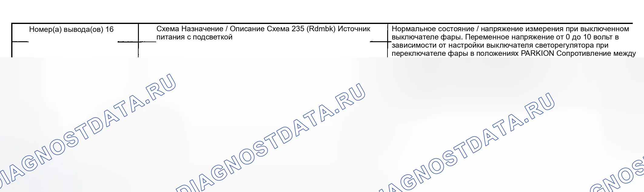 Рис. 10. Mercury Mountaineer II
