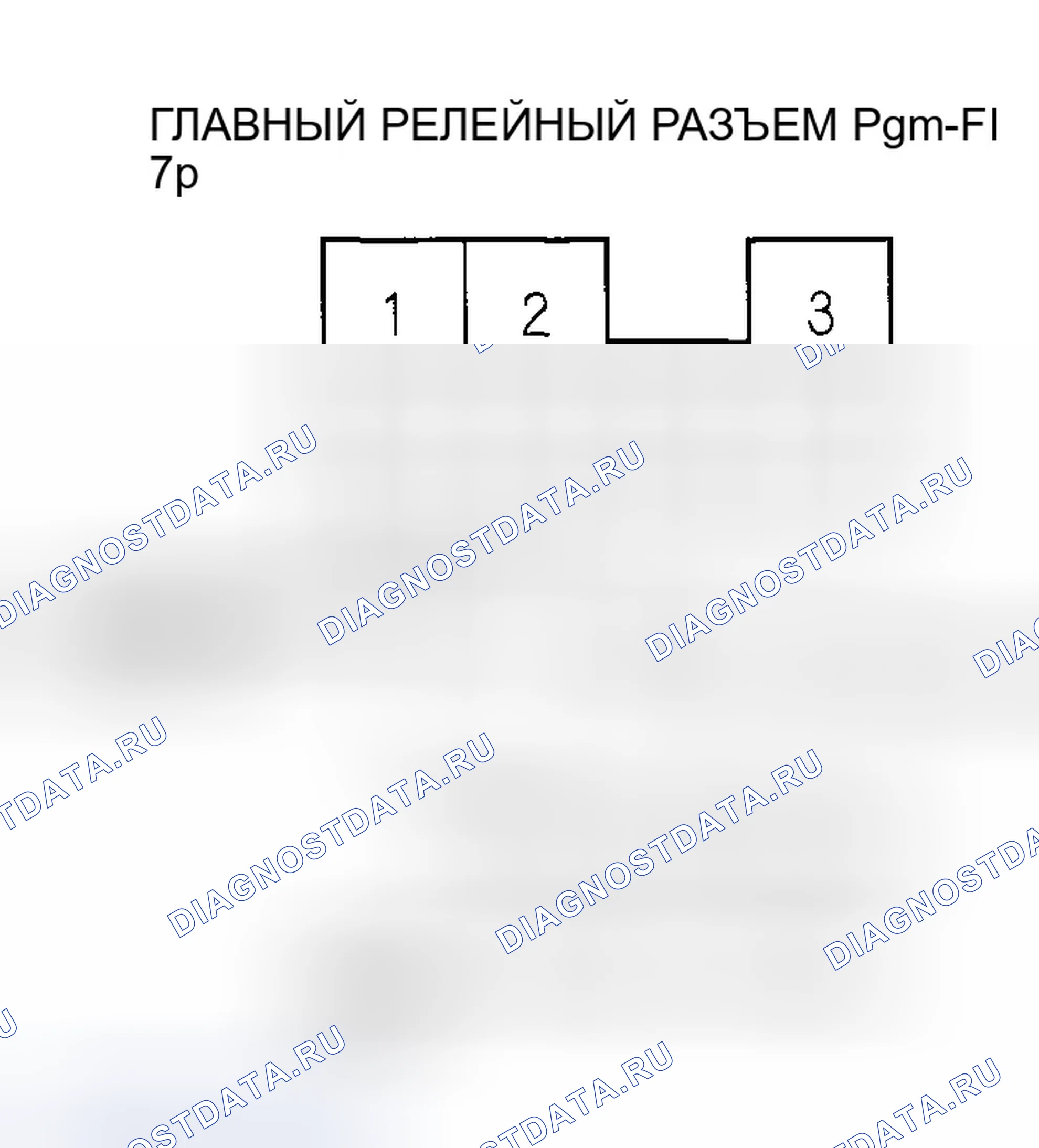 Рис. 12: Испытание топливного насоса. Honda Accord VI