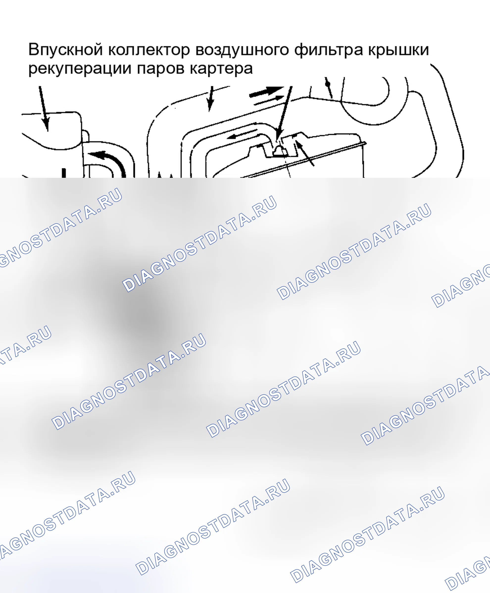 Рис. 95: PEUGEOT - 505 TURBO. Mazda RX-7 FC