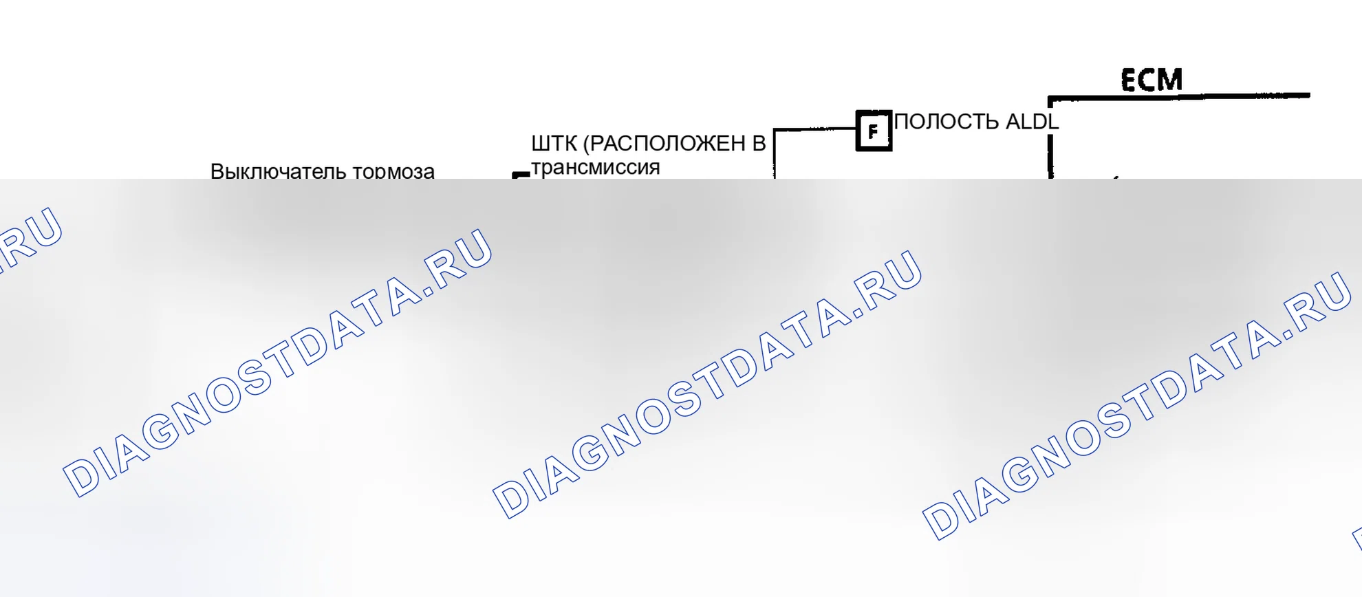 Рис. 223: Схема C8, муфта блокировки гидротрансформатора (3.3L «N» кузов W/ 125-C Trans.). Pontiac Bonneville VIII