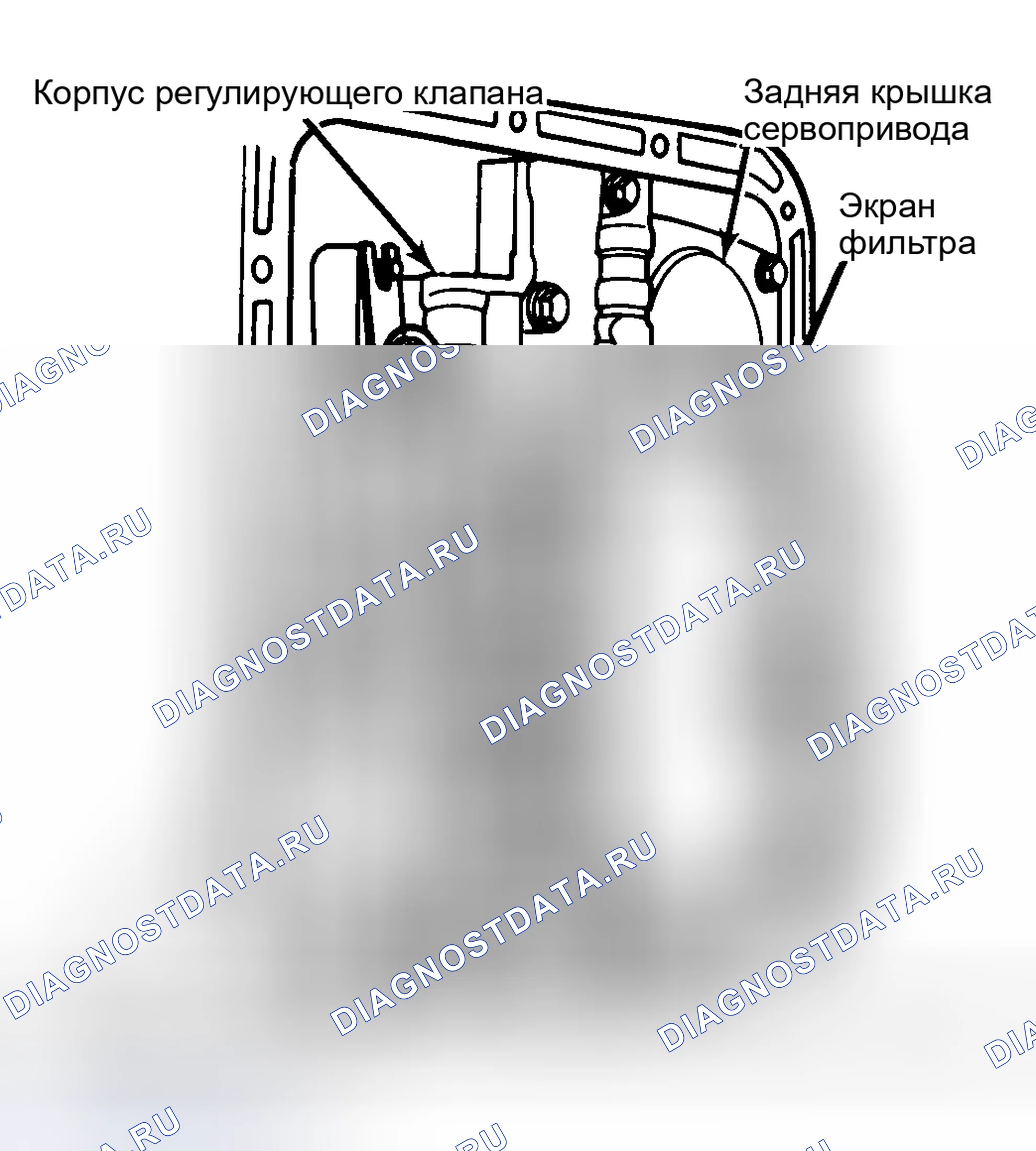 Рис. 86: Сервопривод с низким реверсом. Ford Thunderbird IX