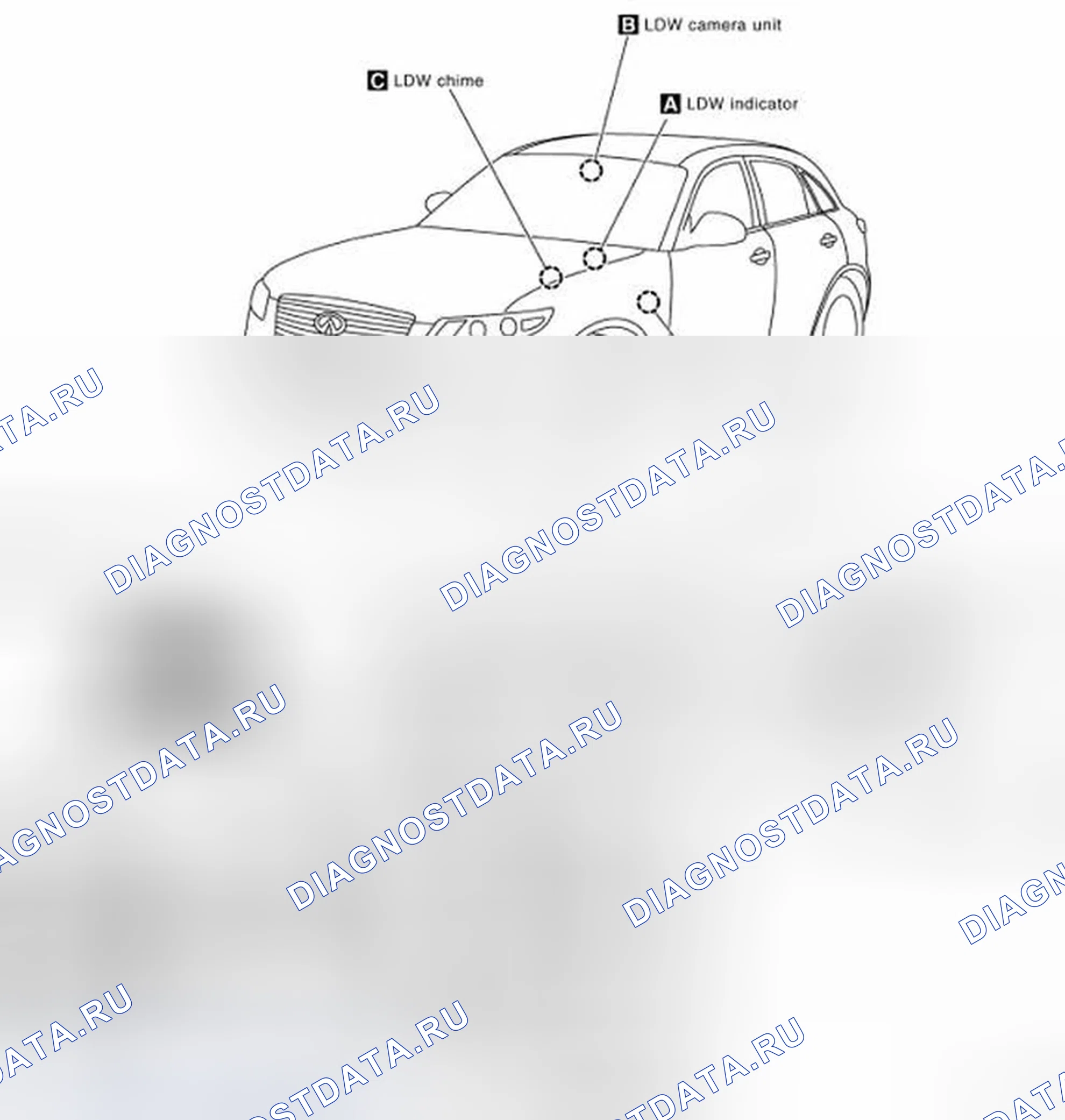 Рис. 74: Расположение компонентов и разъемов кабелей. Infiniti FX45 I рестайлинг
