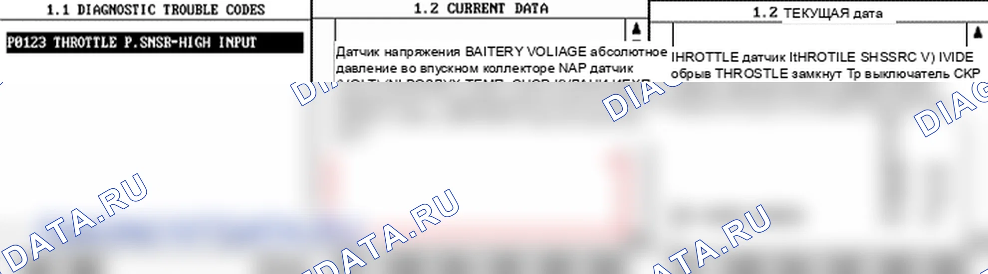 P0123: Высокий вход цепи датчика положения дроссельной заслонки. Hyundai Accent LC