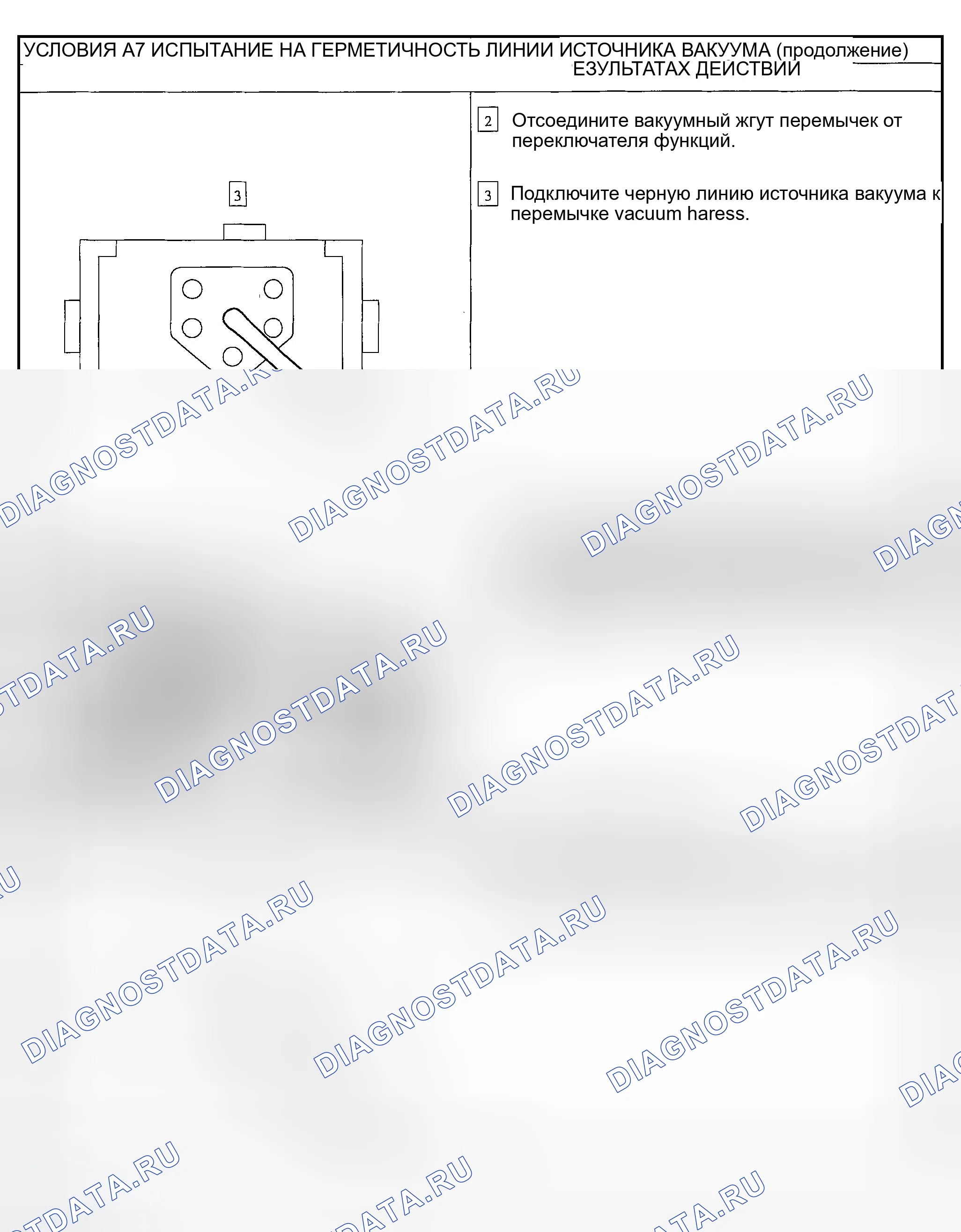 Рис. 79. Ford Explorer Sport Trac I