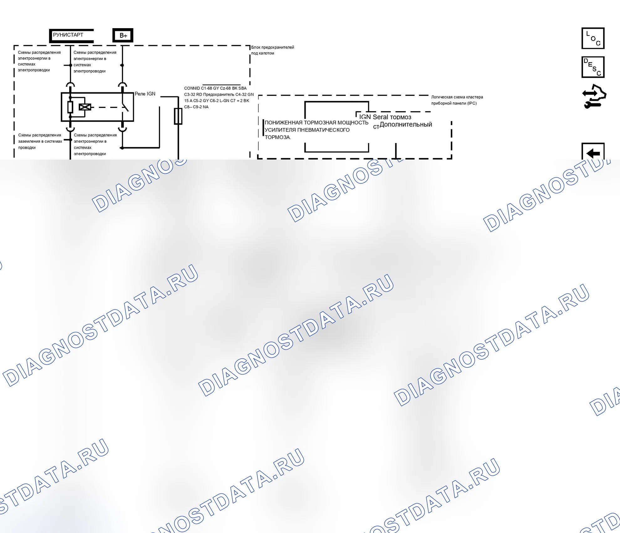 Рис. 2. Chevrolet Cab & Chassis Silverado 3500 