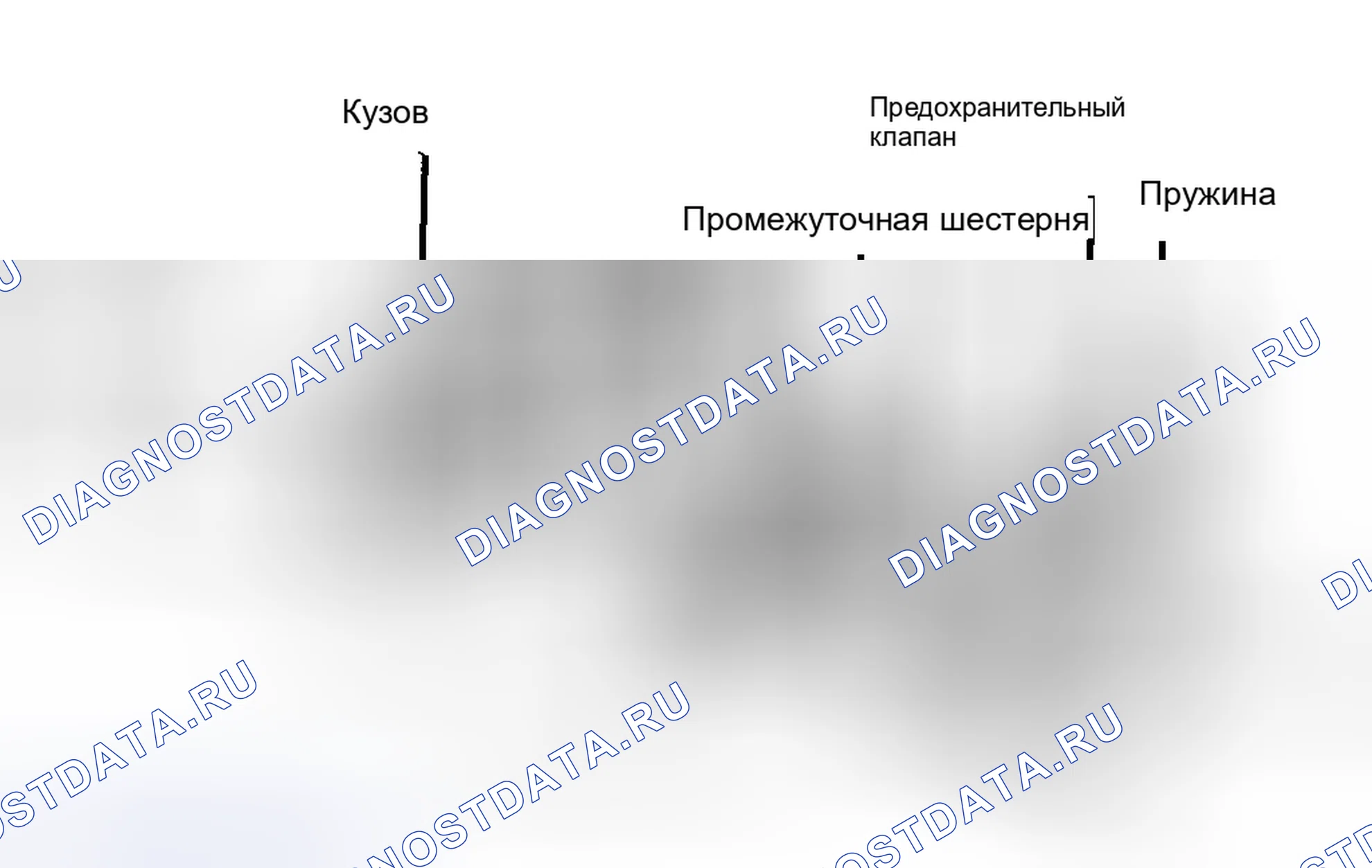 Рис. 34: Типовой масляный насос шестеренчатого типа. Hyundai IONIQ 6 I