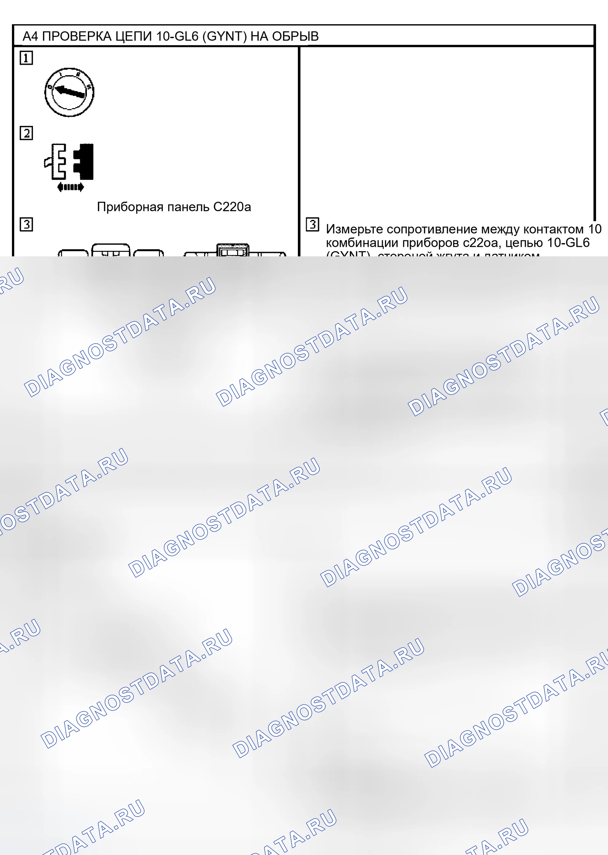 Рис. 4. Ford Thunderbird XI