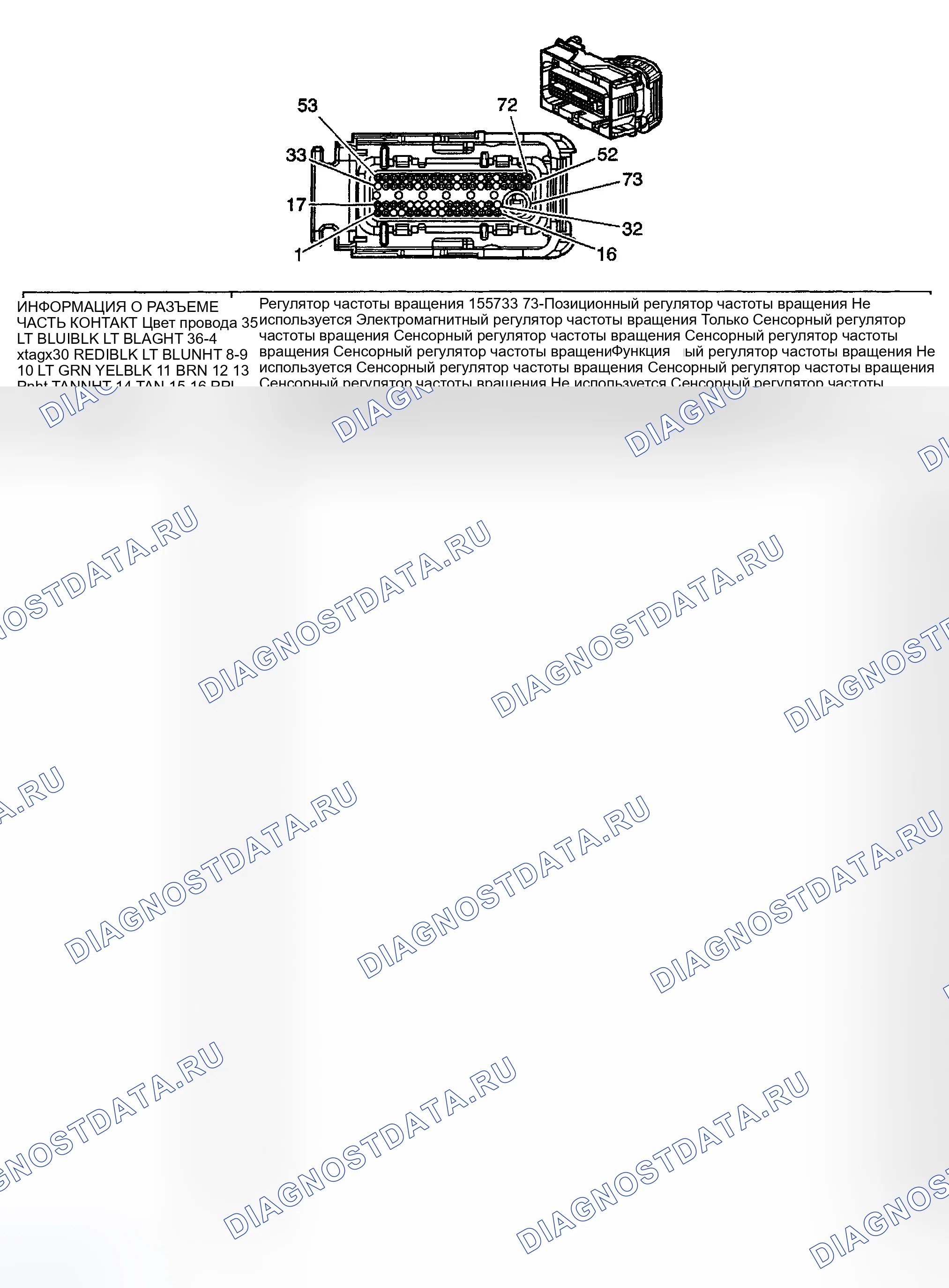 Рис. 37. Kia Ceed CD