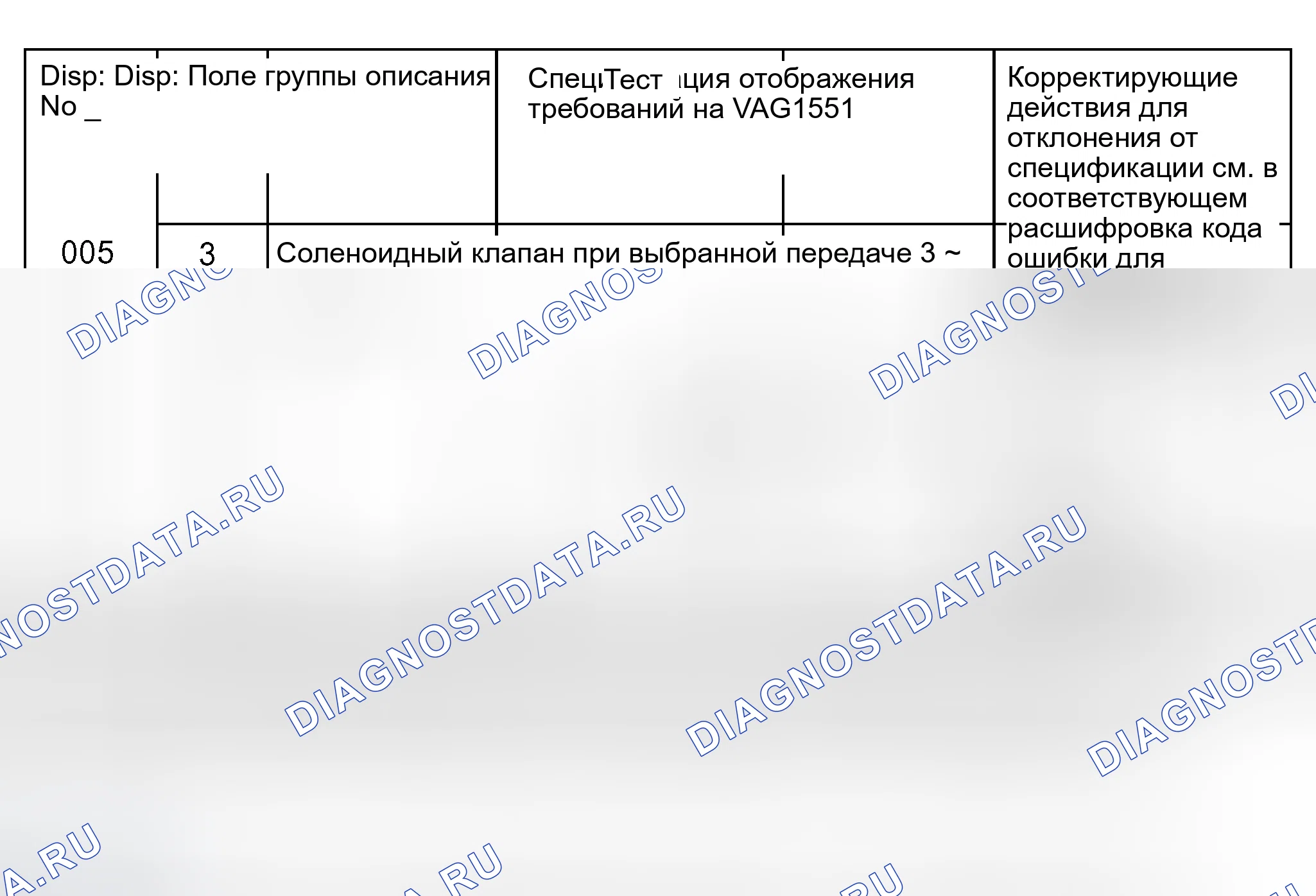 Рис. 735. Audi A6 C5 рестайлинг