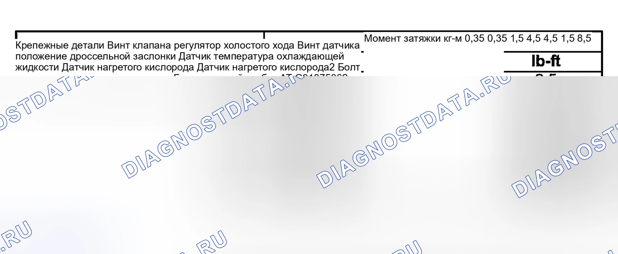 Рис. 285: Характеристики момента затяжки. Suzuki Grand Vitara I рестайлинг