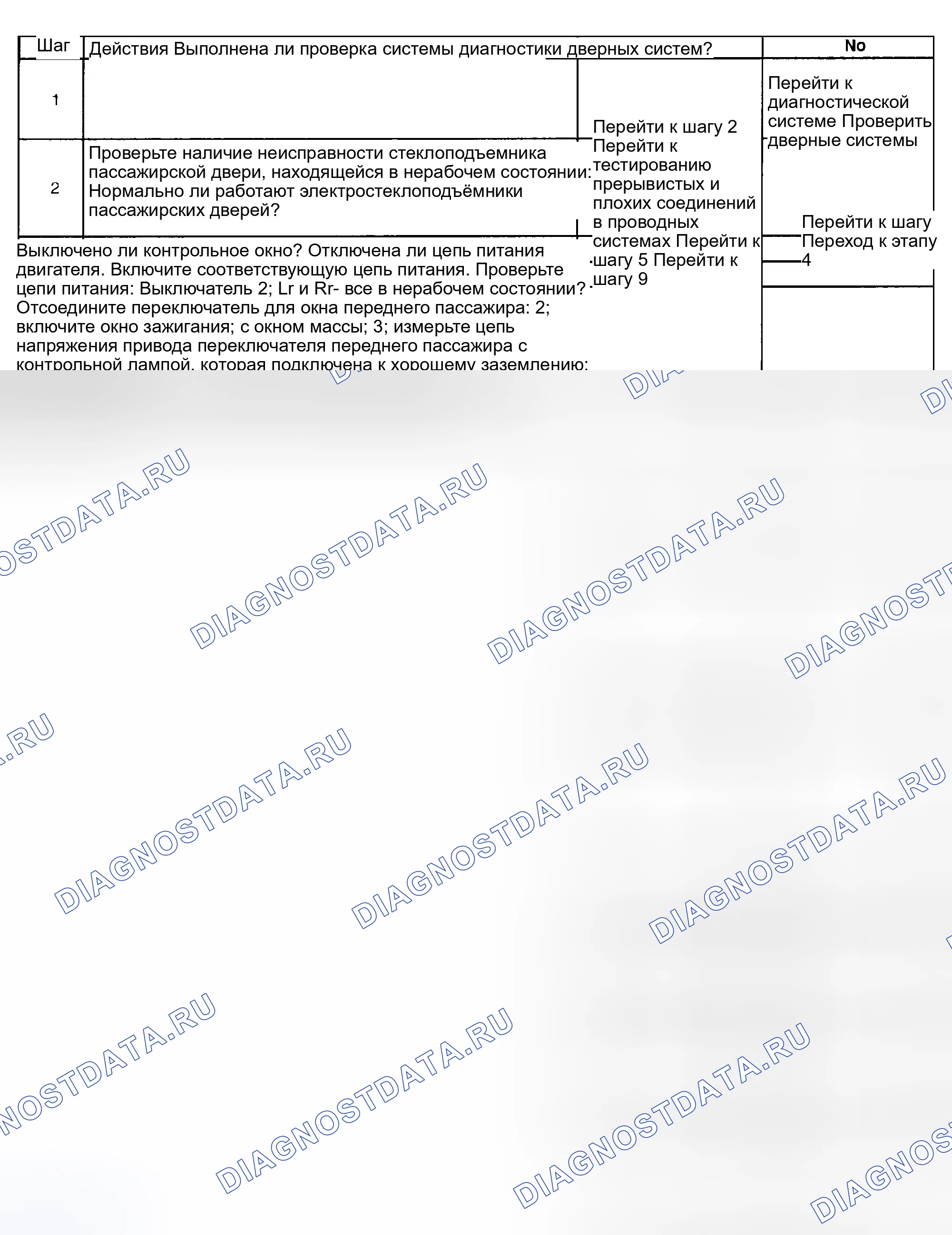 Рис. 80. Hyundai Venue I